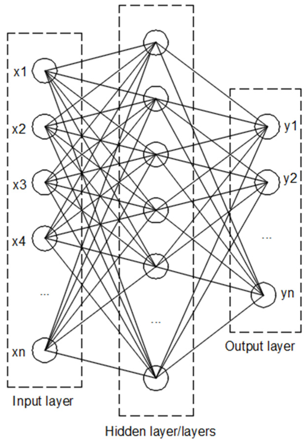 Vibration 06 00053 g002