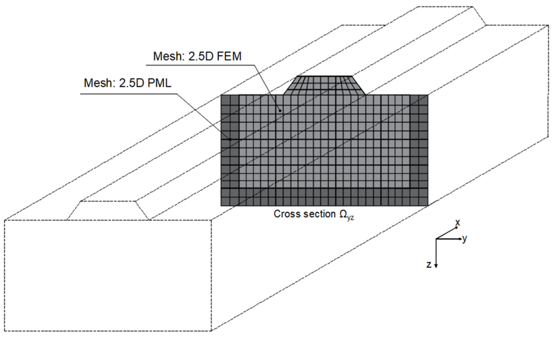 Vibration 06 00053 g004