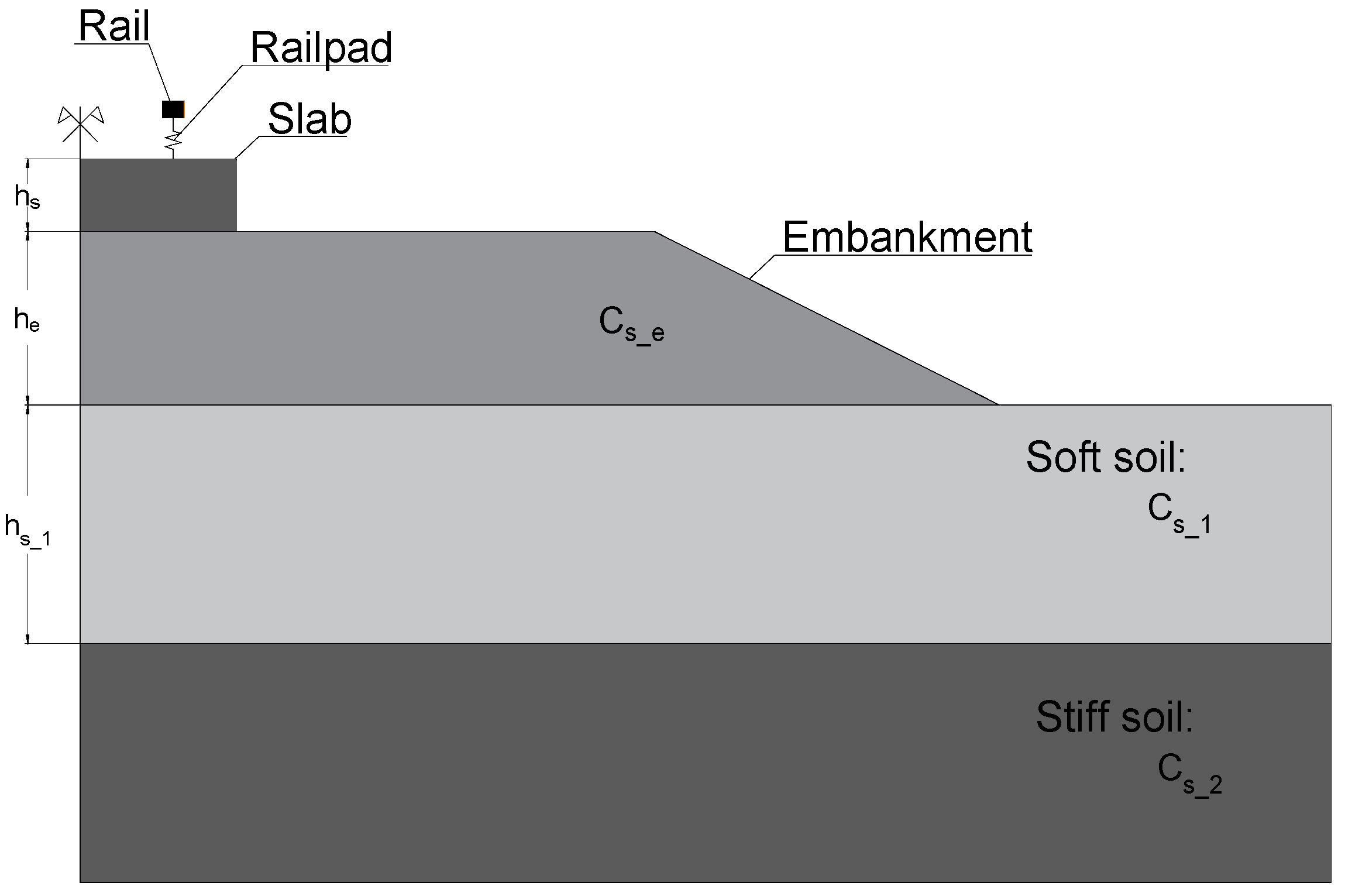 Vibration 06 00053 g005