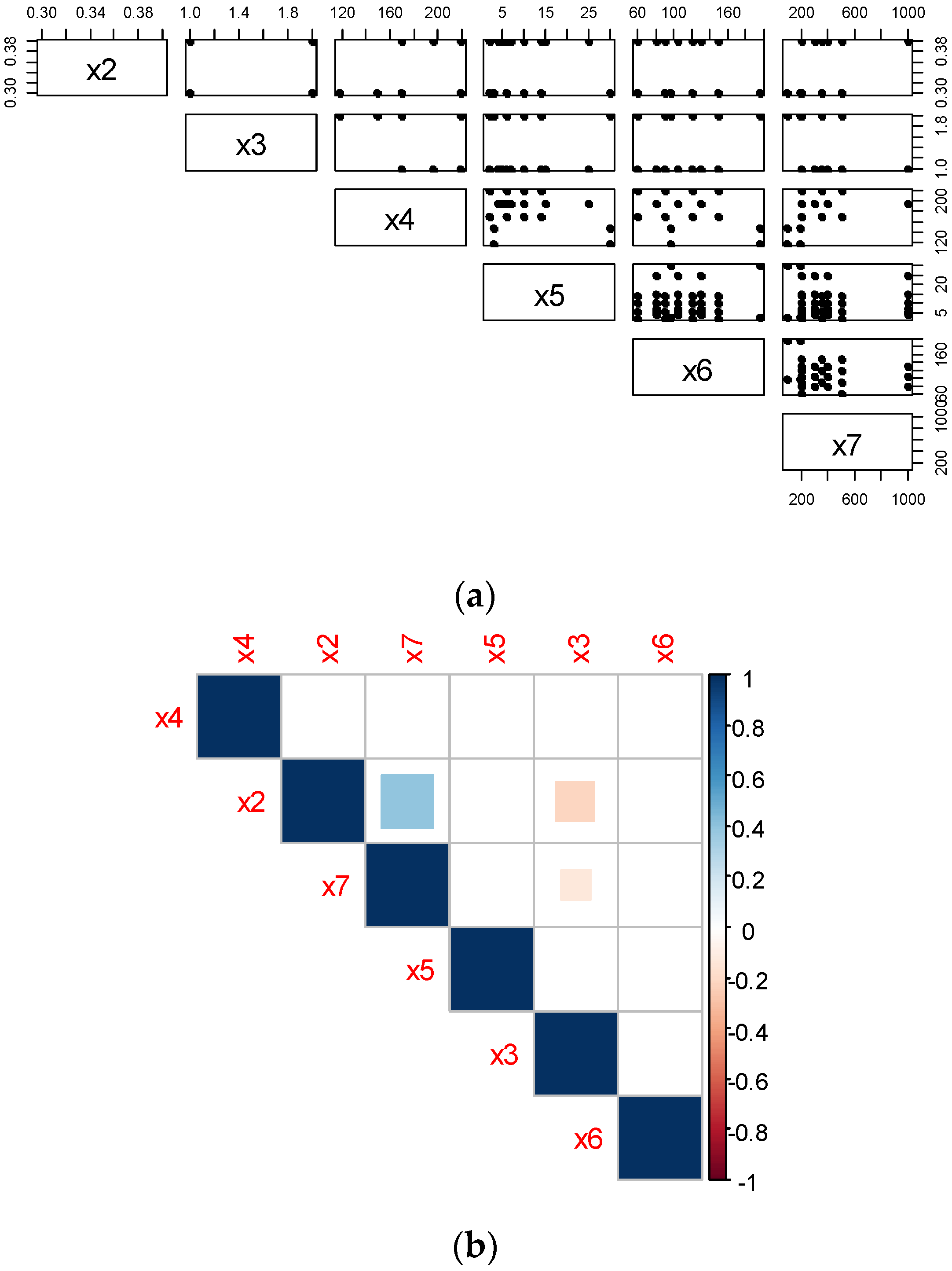 Vibration 06 00053 g006