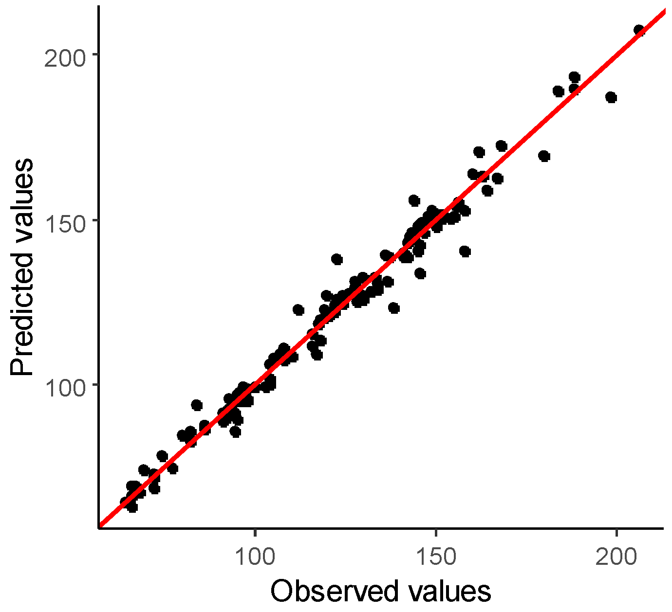Vibration 06 00053 g008