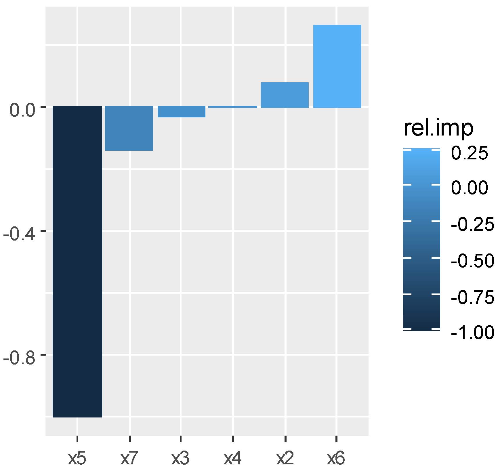 Vibration 06 00053 g011