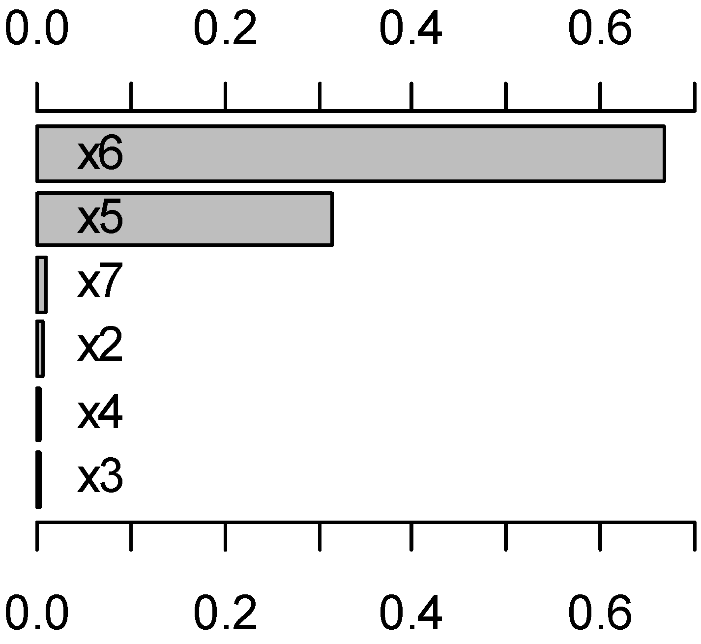 Vibration 06 00053 g012