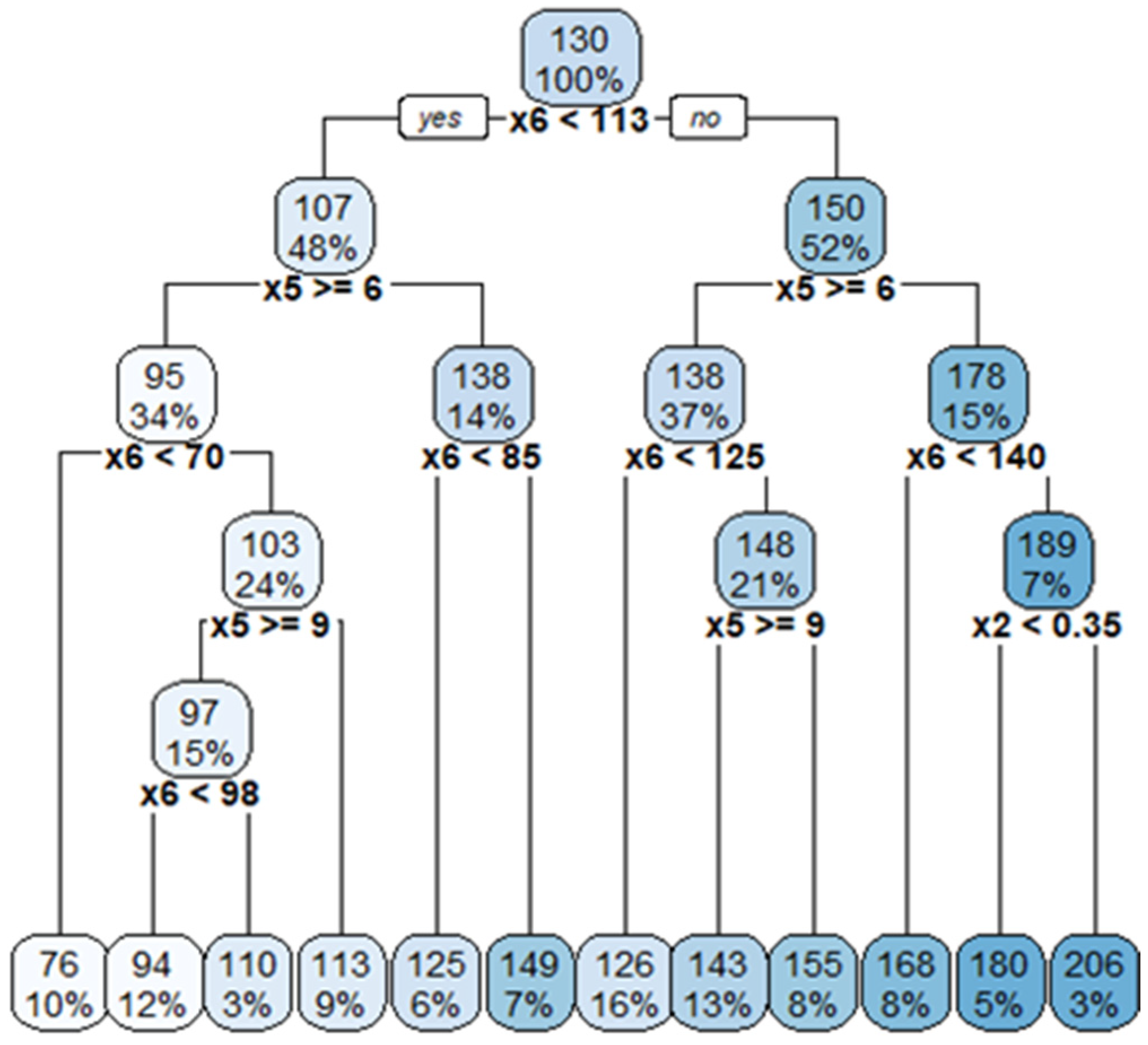 Vibration 06 00053 g013