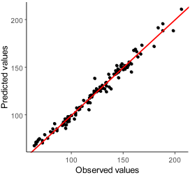 Vibration 06 00053 i001