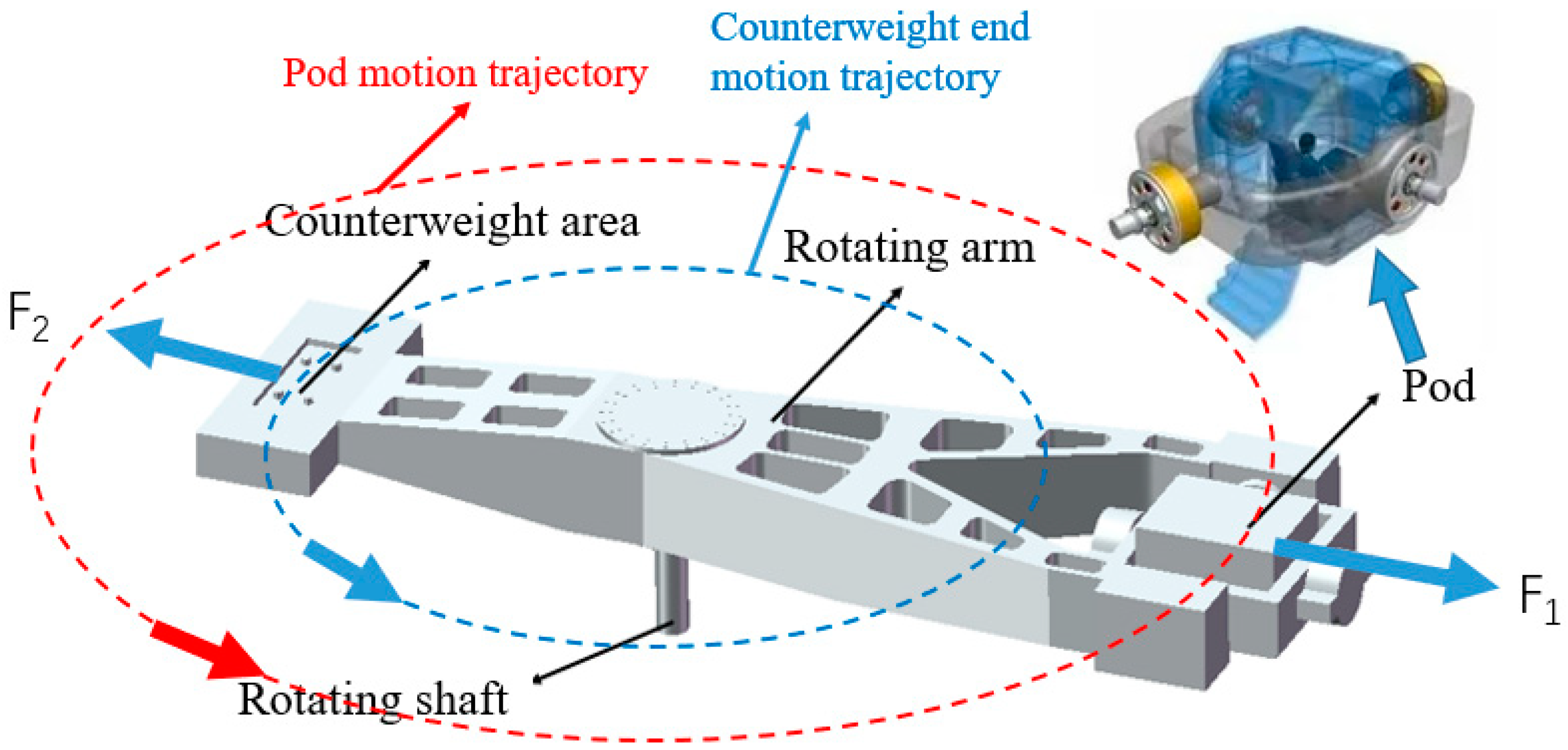 Vibration 06 00054 g001