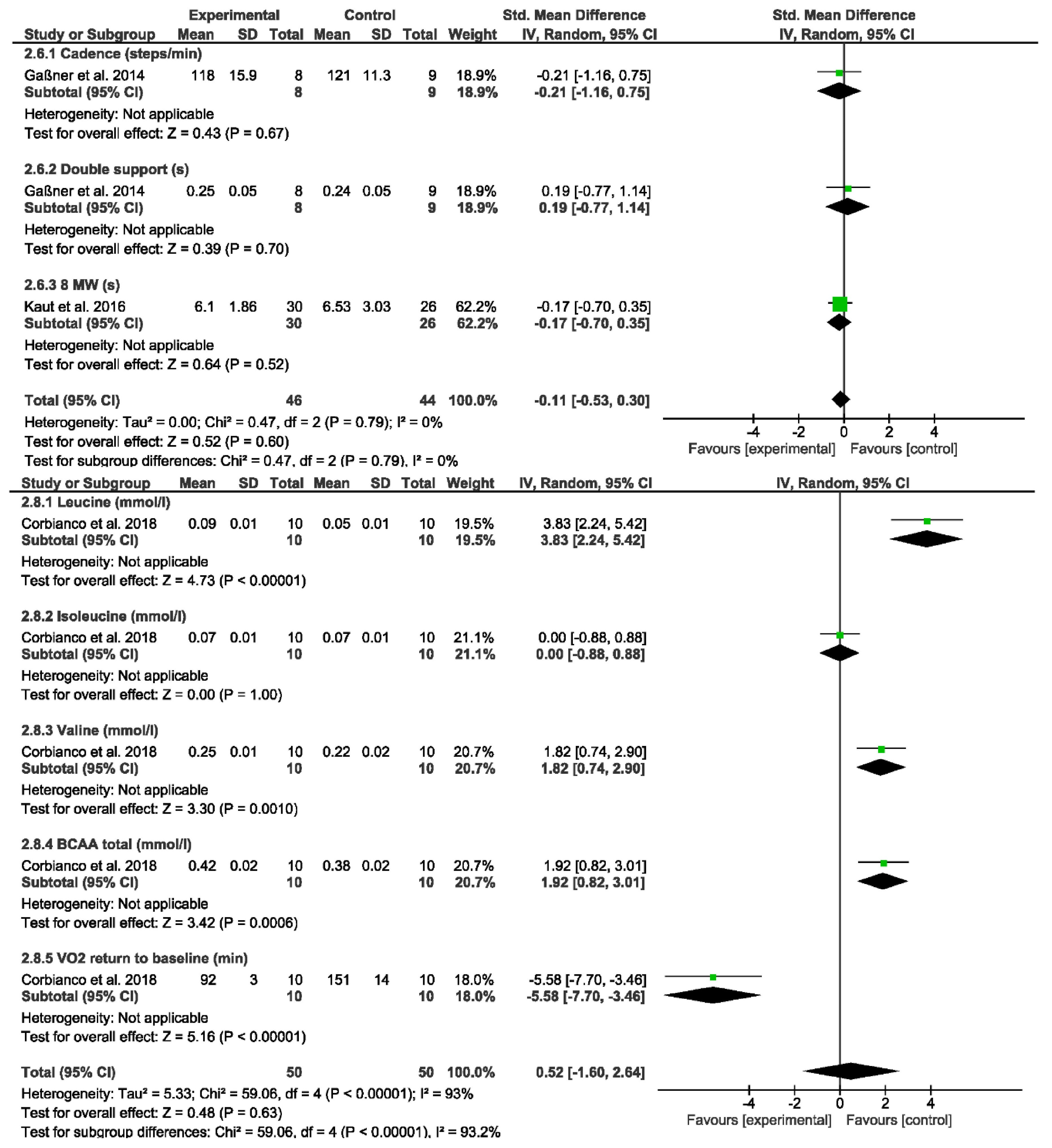 Vibration 06 00055 g007
