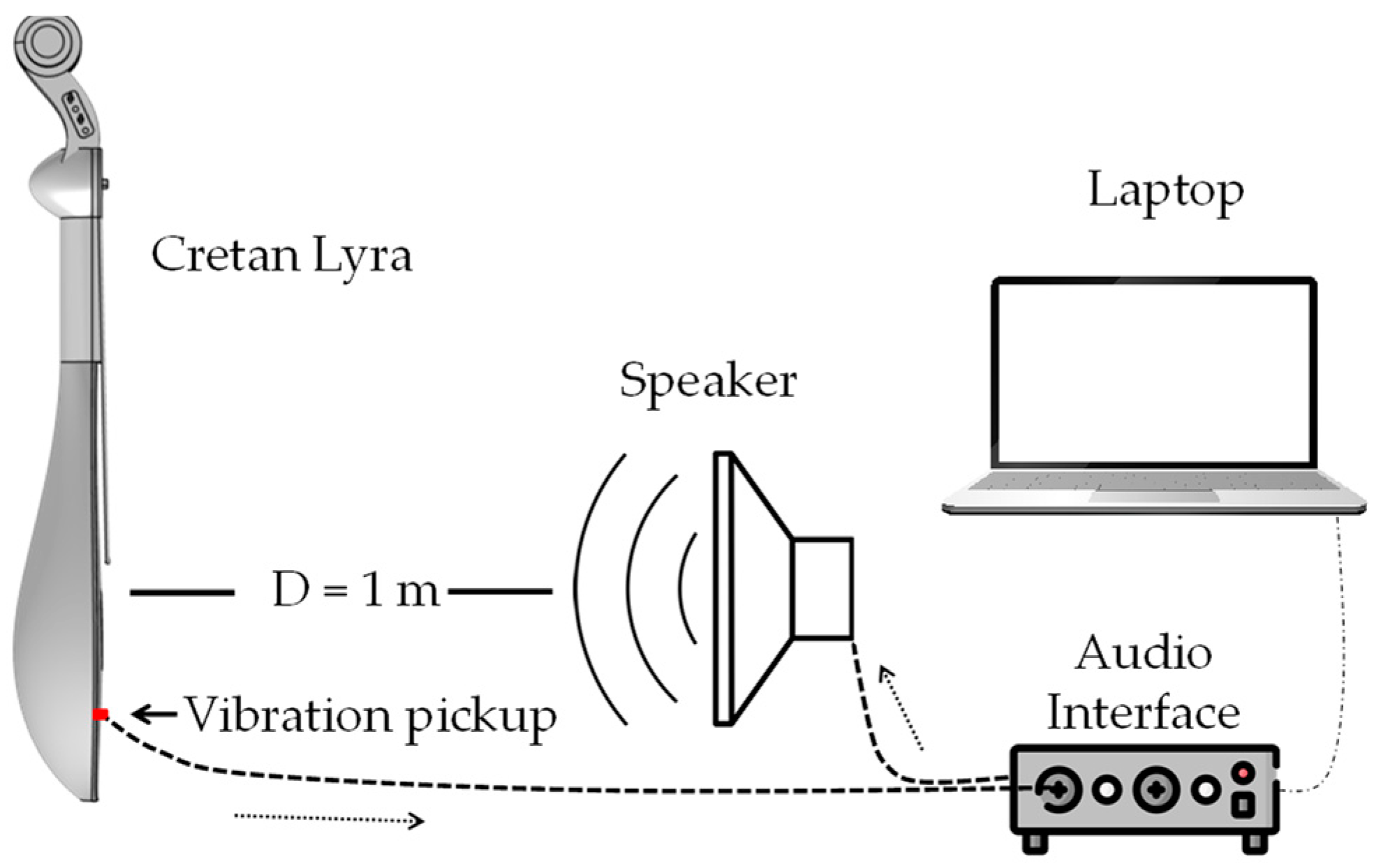 Vibration 06 00056 g002