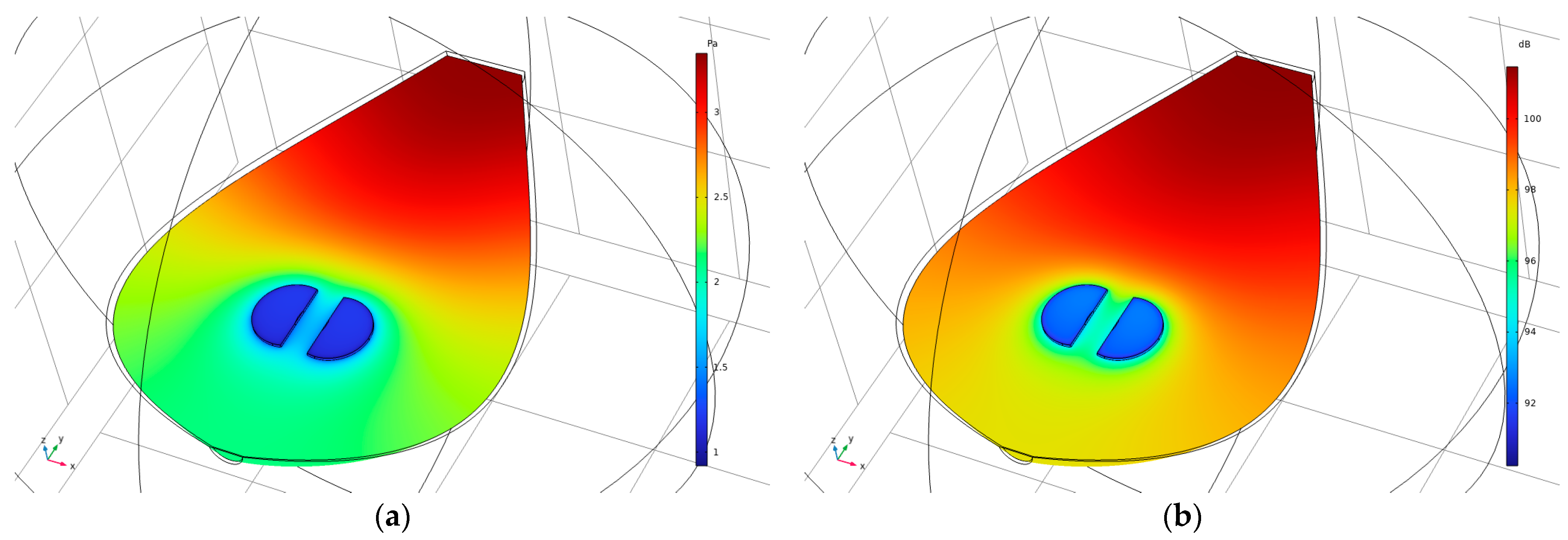 Vibration 06 00056 g006