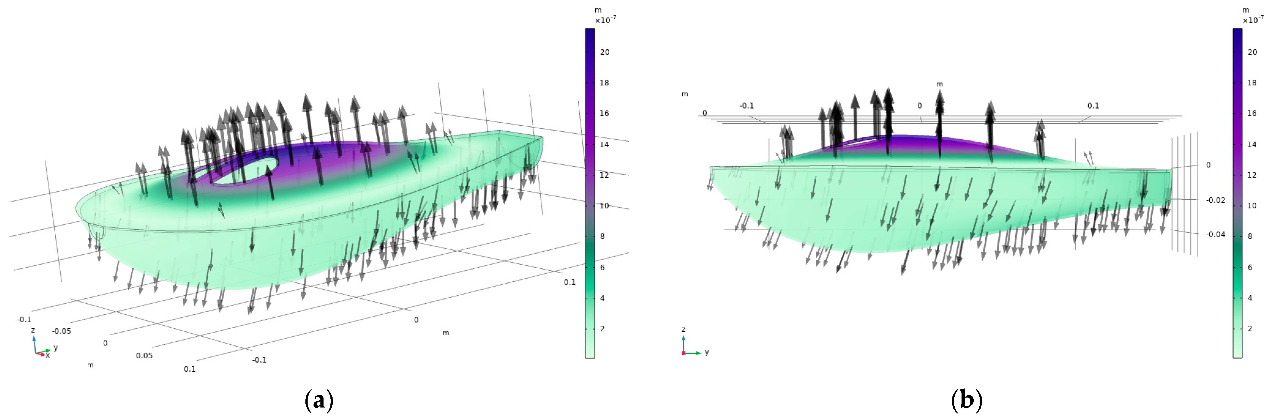 Vibration 06 00056 g007