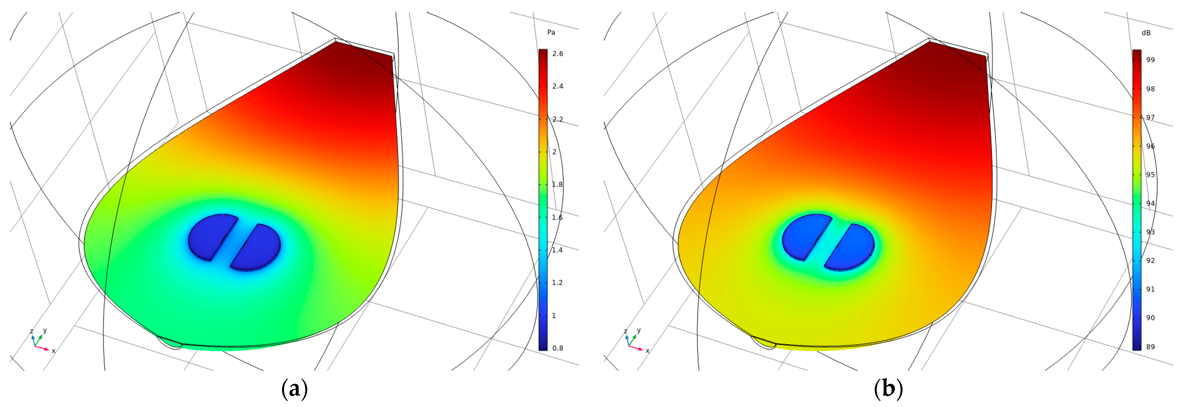 Vibration 06 00056 g008