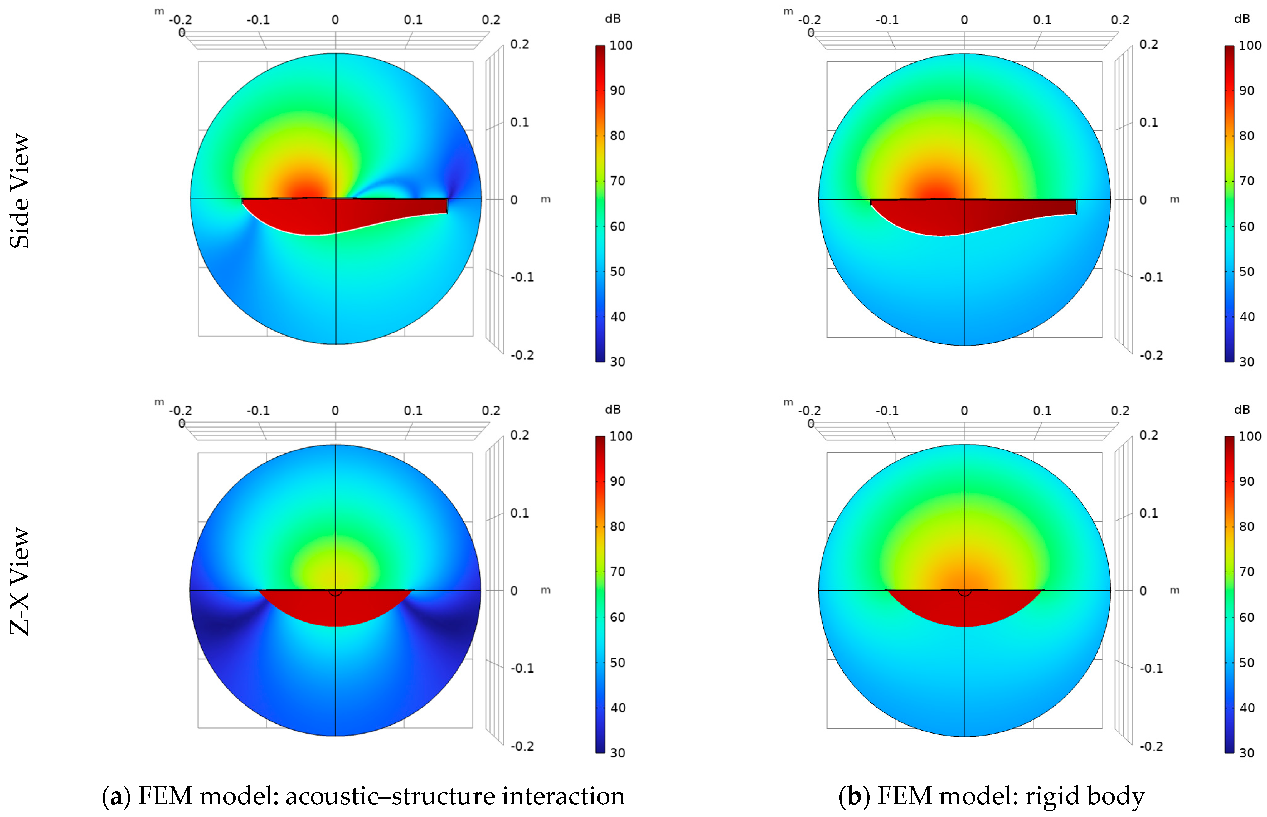 Vibration 06 00056 g009b