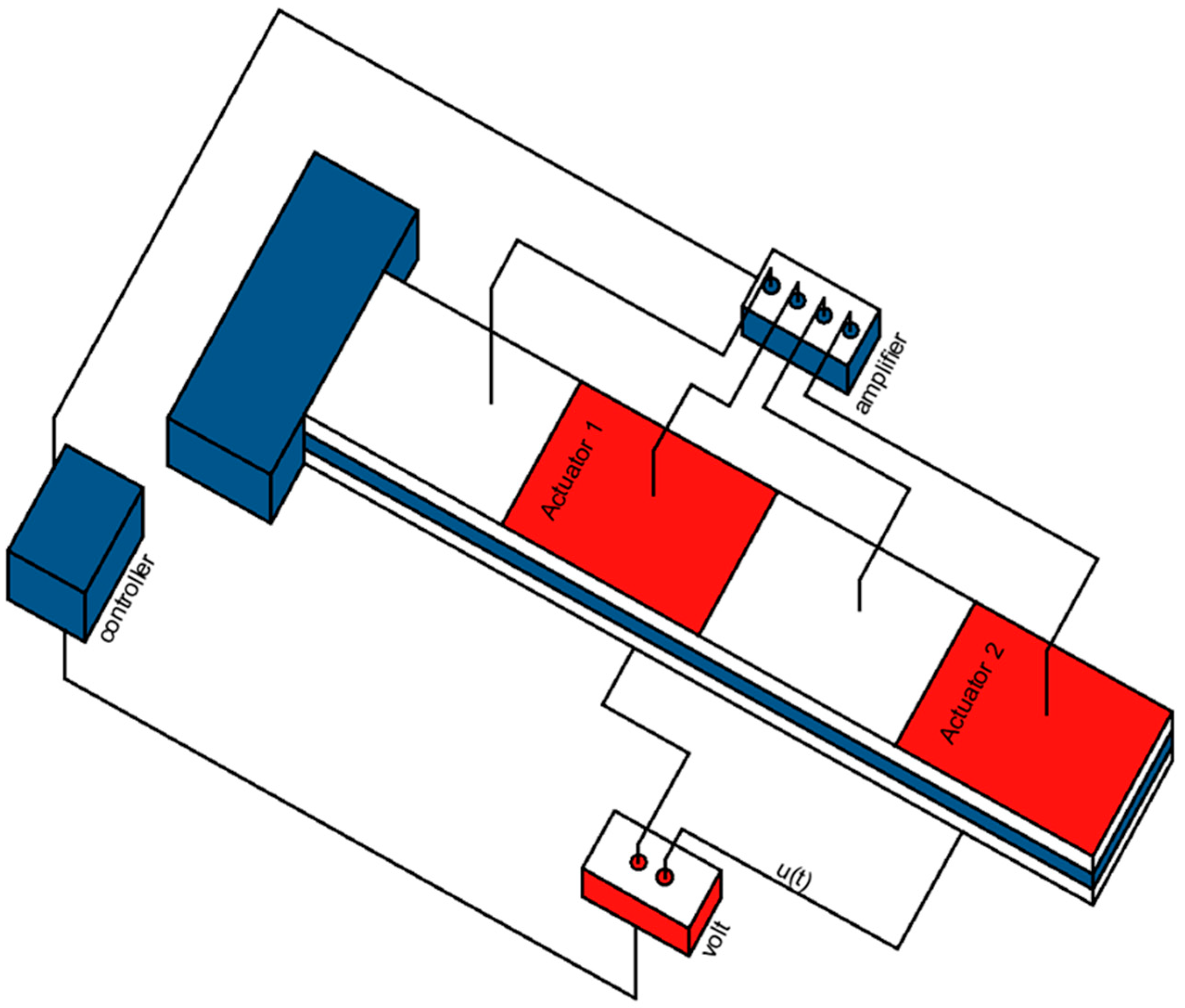 Vibration 06 00058 g001