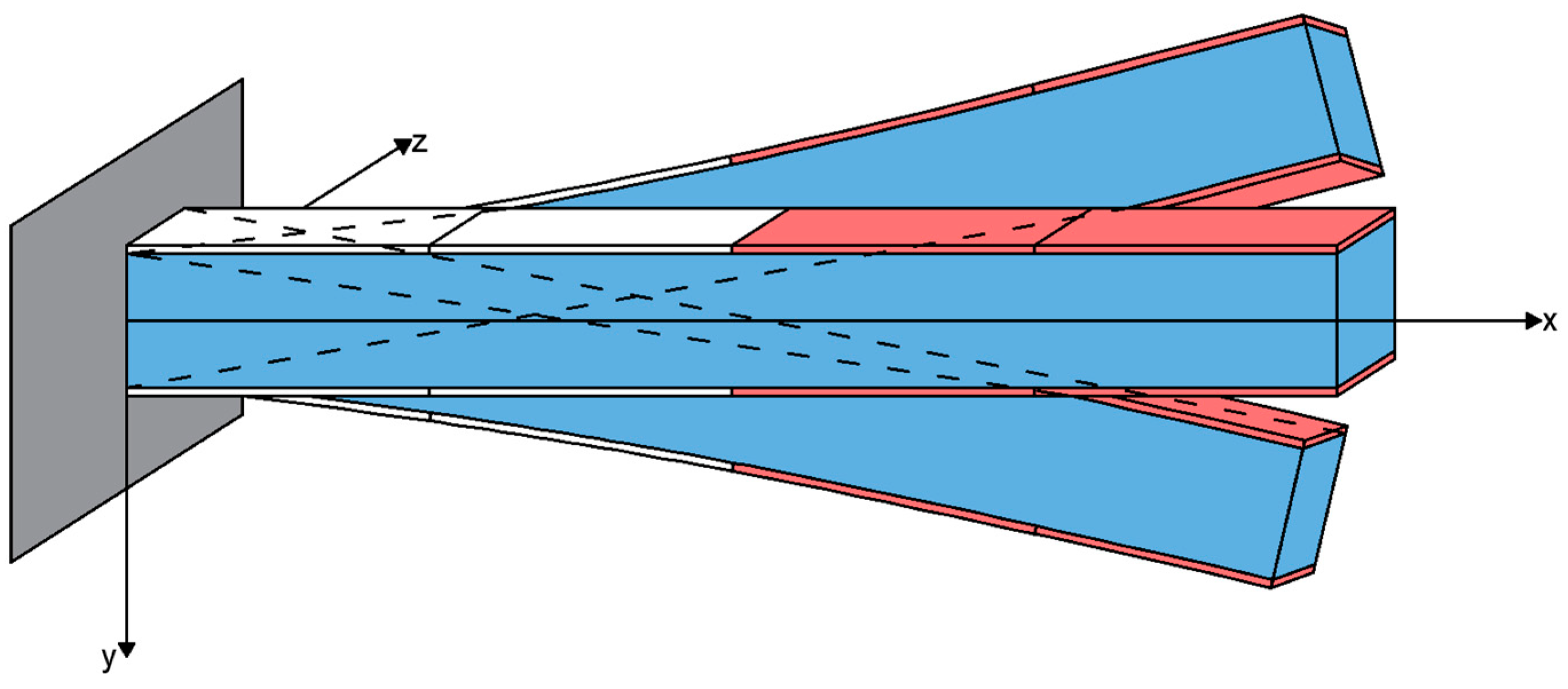 Vibration 06 00058 g004