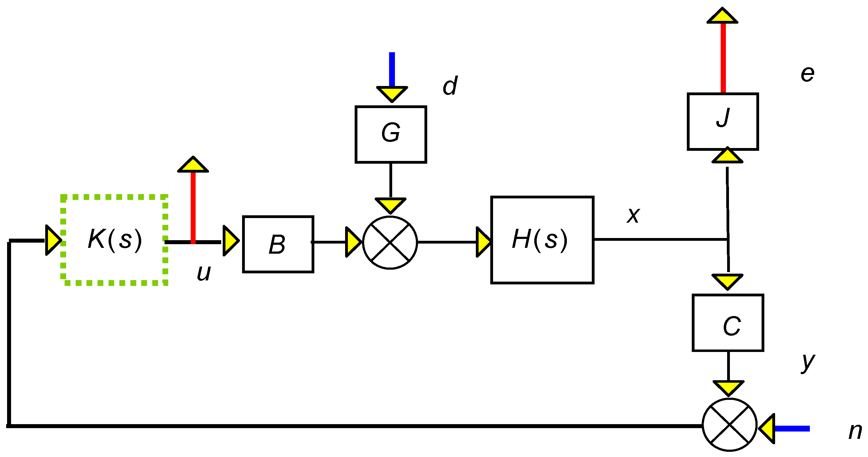 Vibration 06 00058 g005