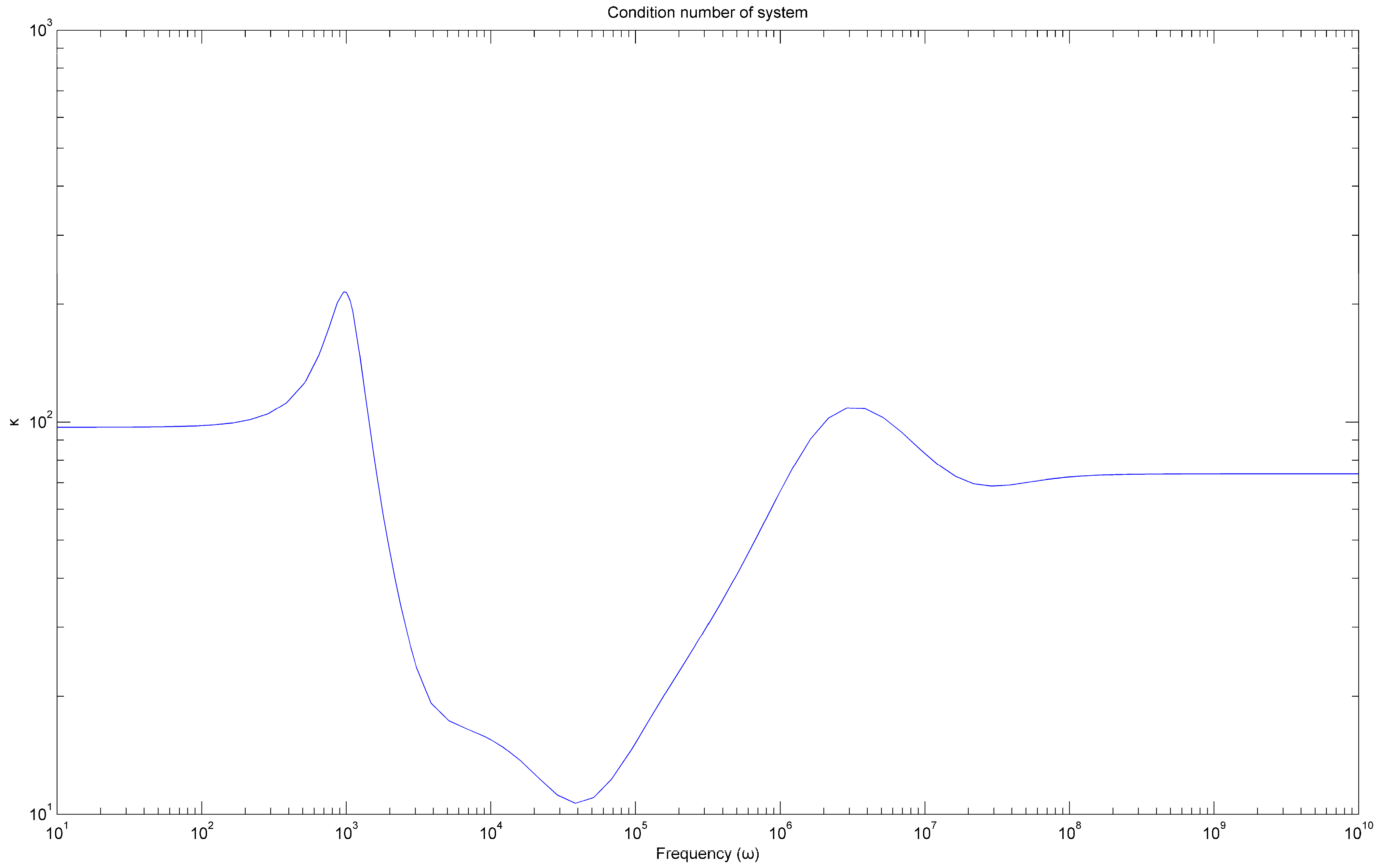 Vibration 06 00058 g015
