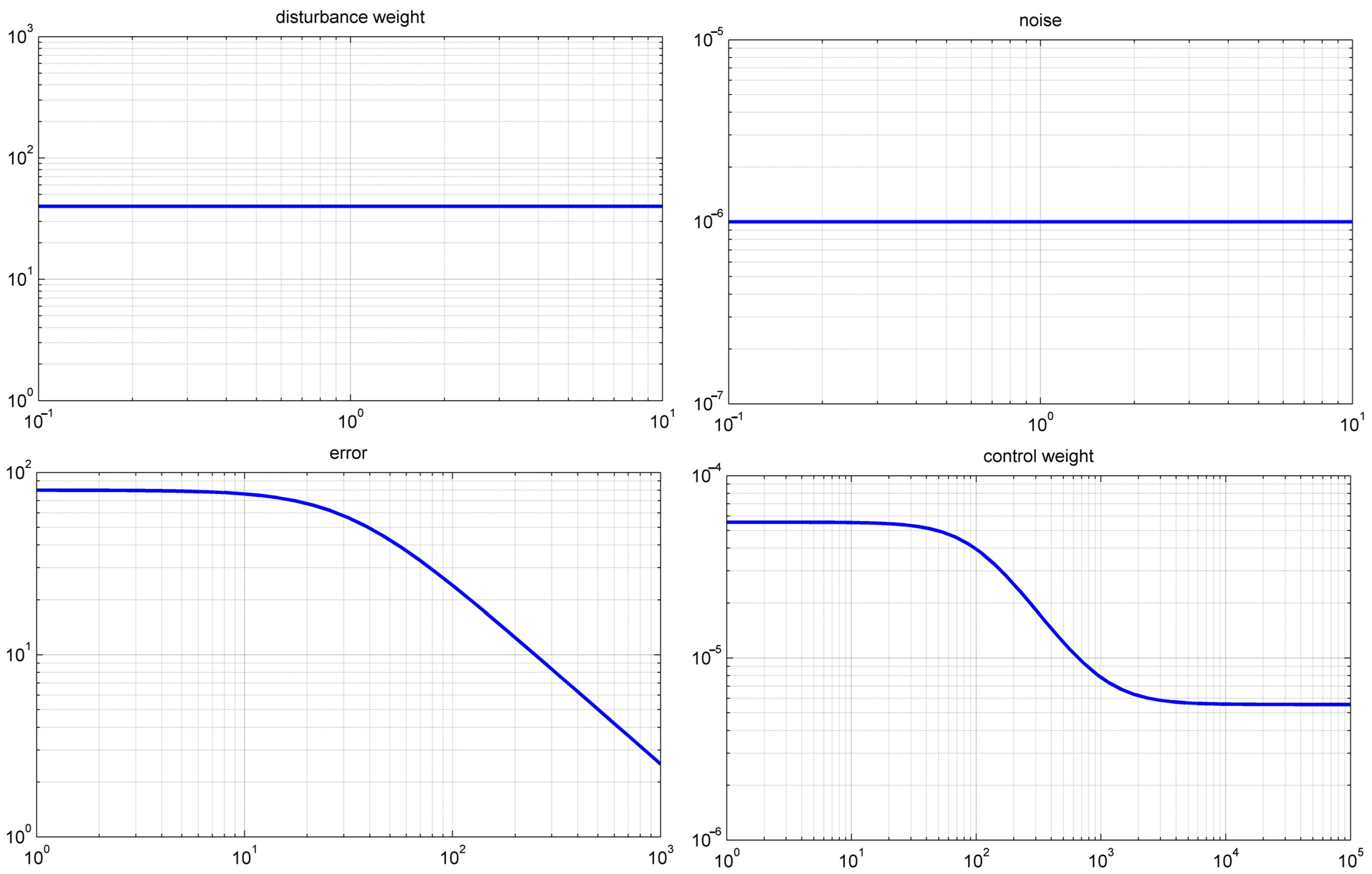 Vibration 06 00058 g023