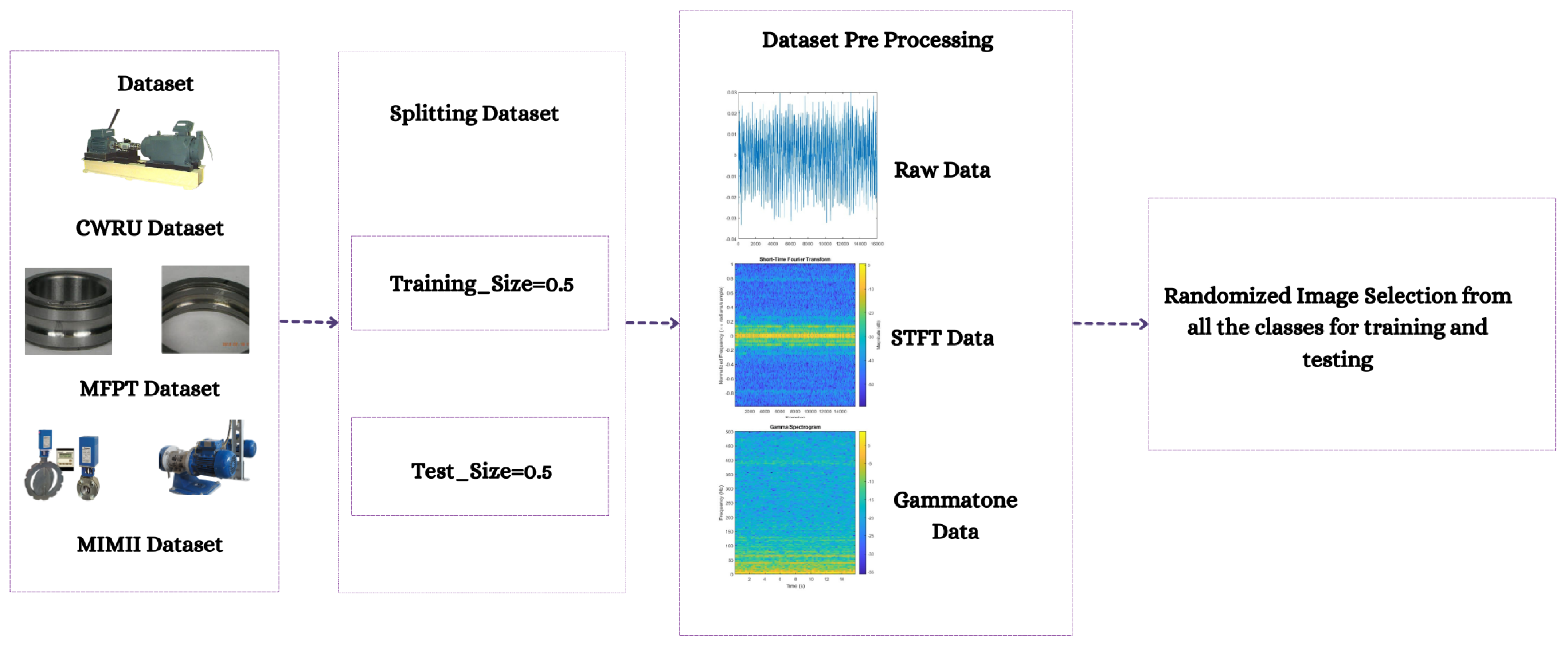 Vibration 06 00059 g001