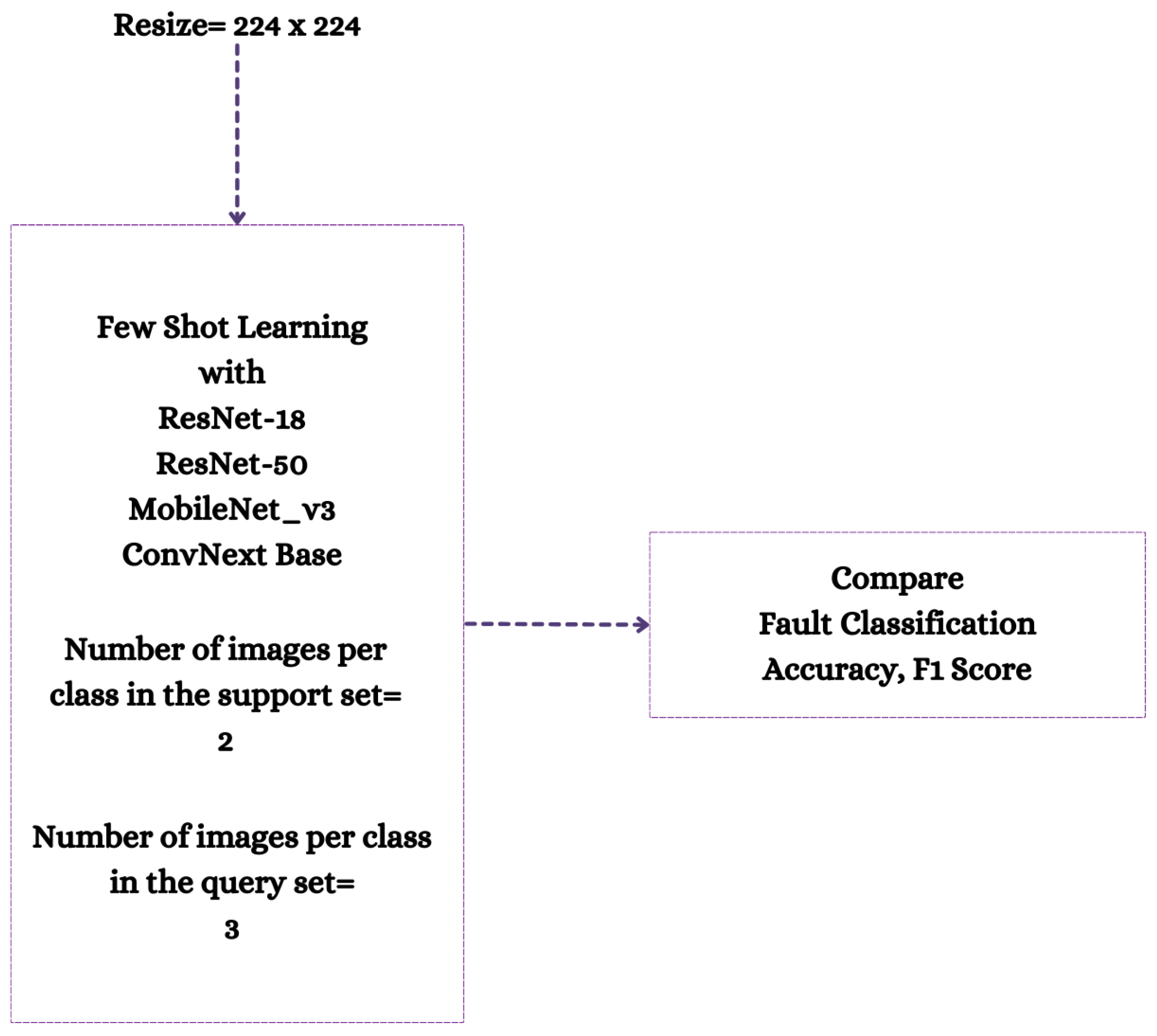 Vibration 06 00059 g002