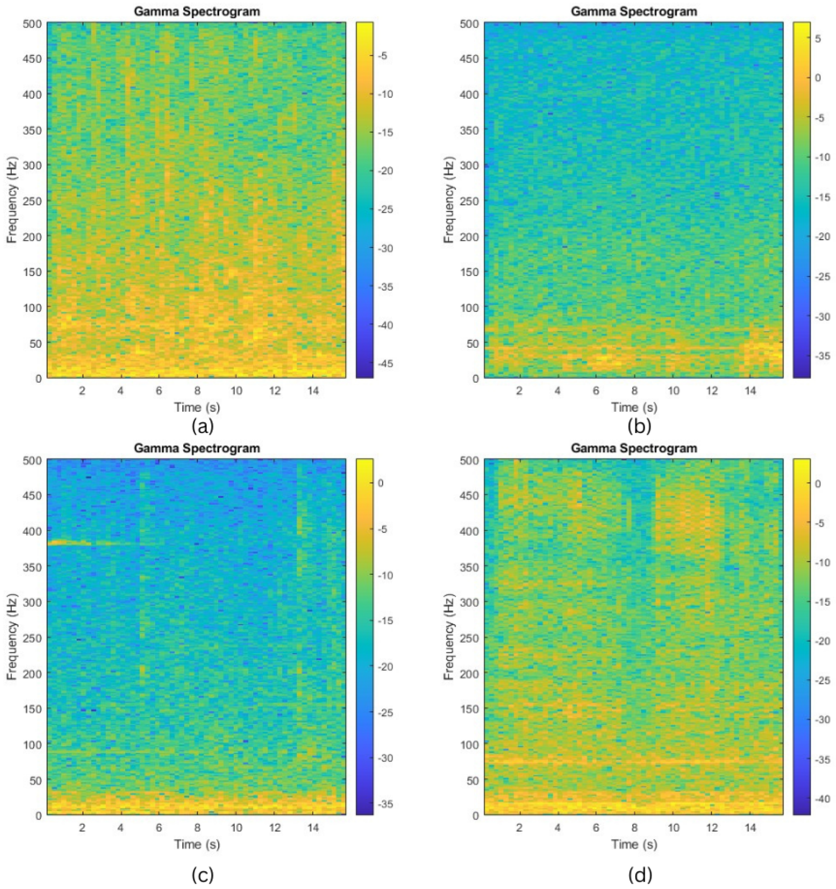 Vibration 06 00059 g007