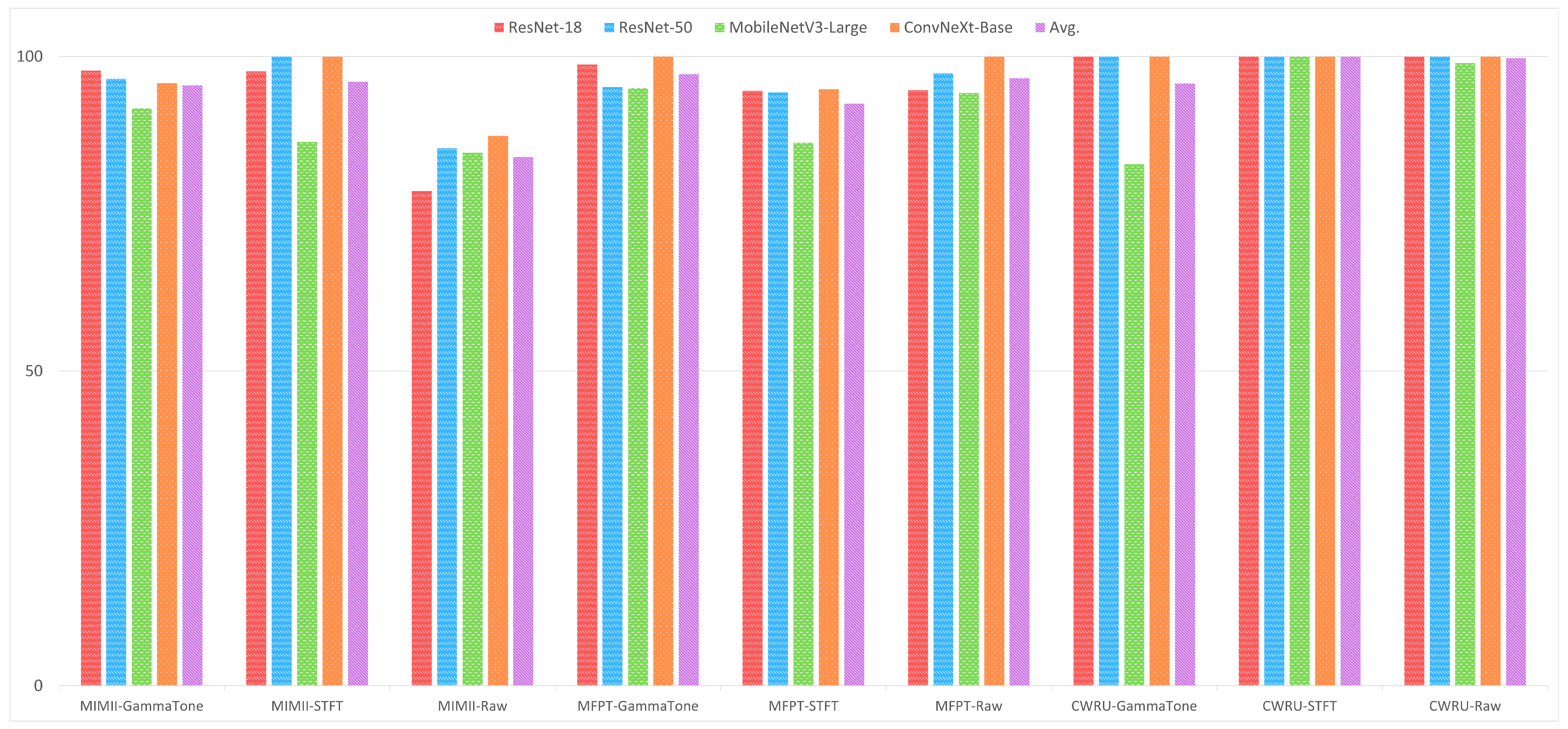Vibration 06 00059 g010