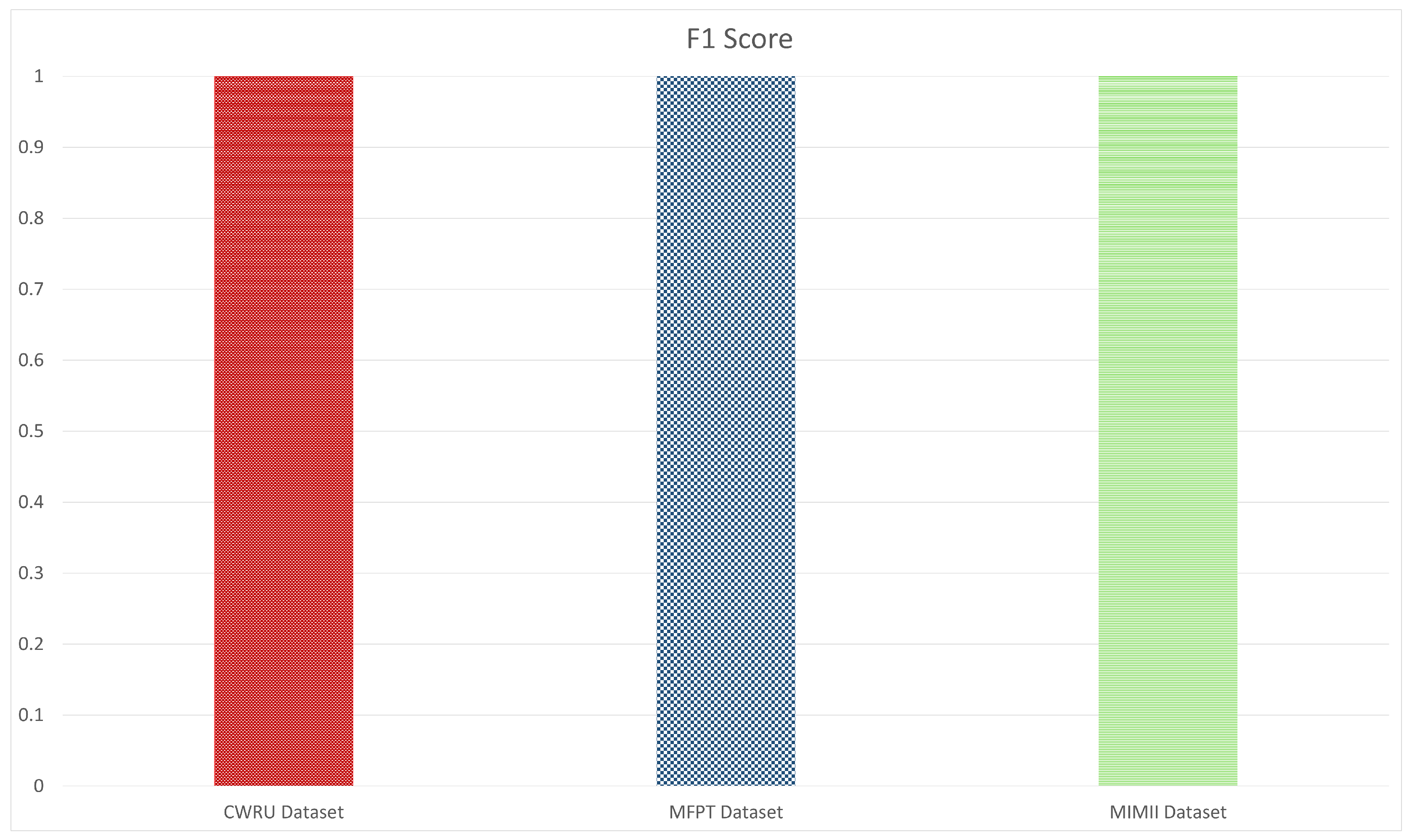 Vibration 06 00059 g016