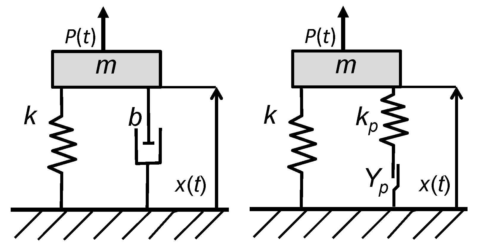 Vibration 06 00060 g002