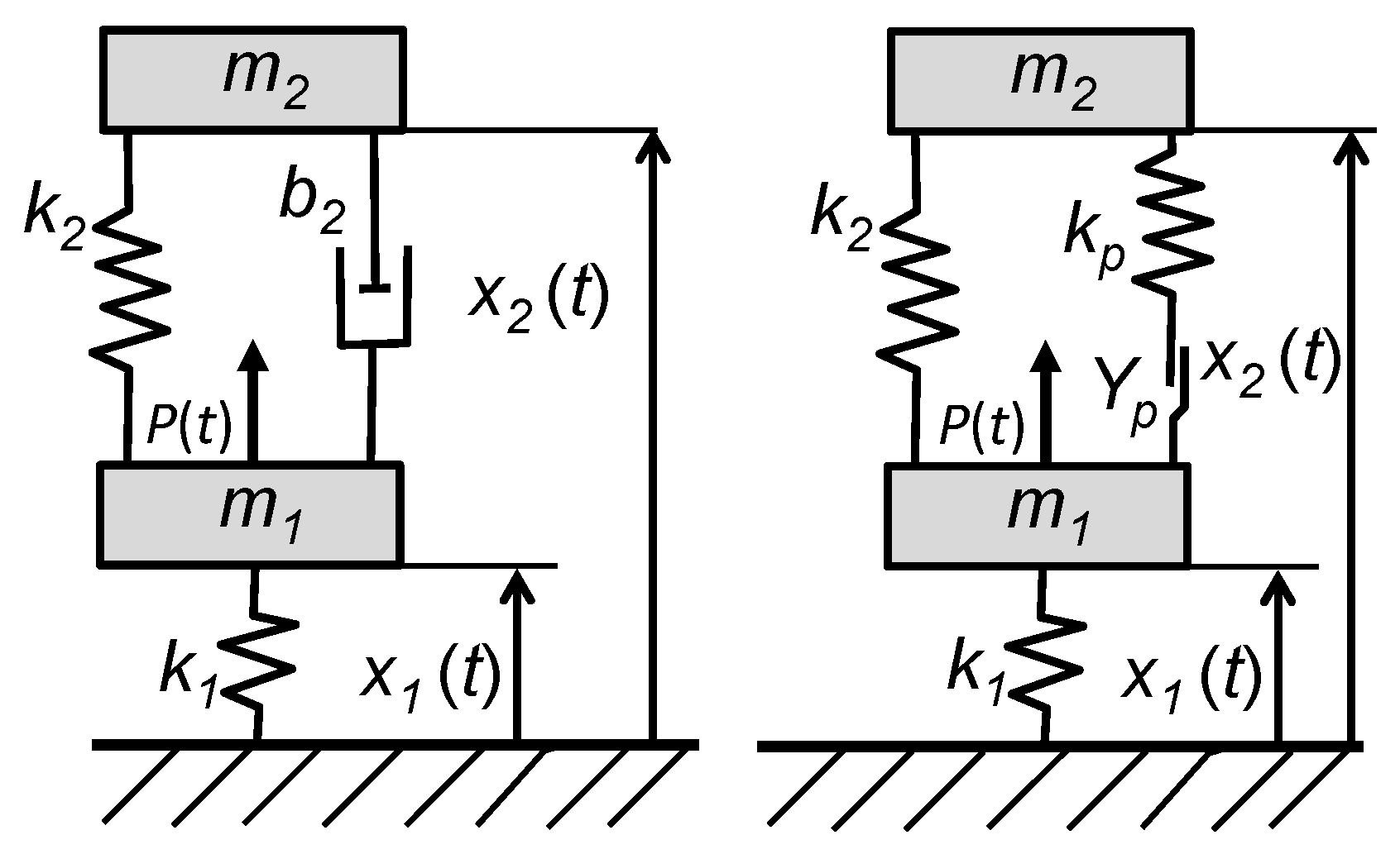 Vibration 06 00060 g003