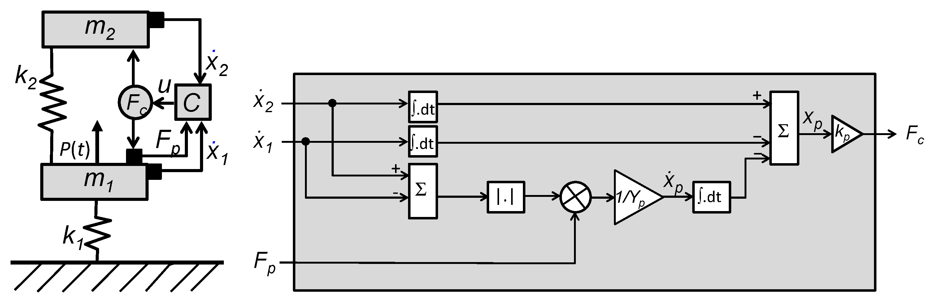 Vibration 06 00060 g004