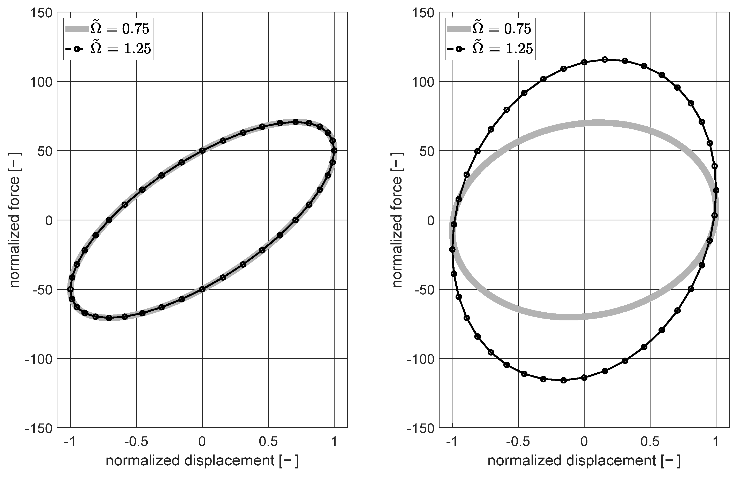 Vibration 06 00060 g005