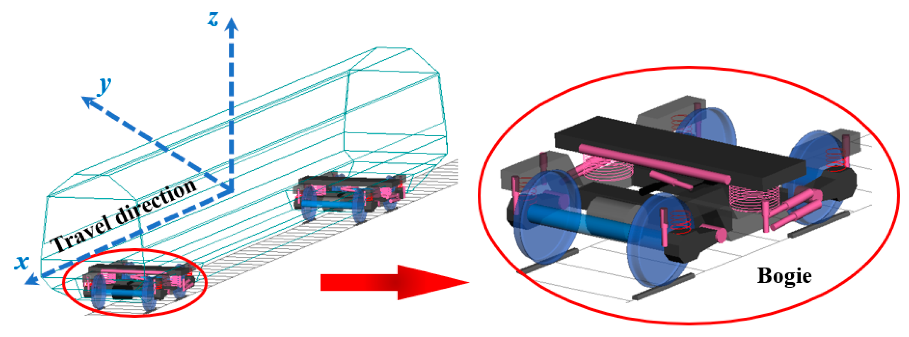 Vibration 06 00061 g003