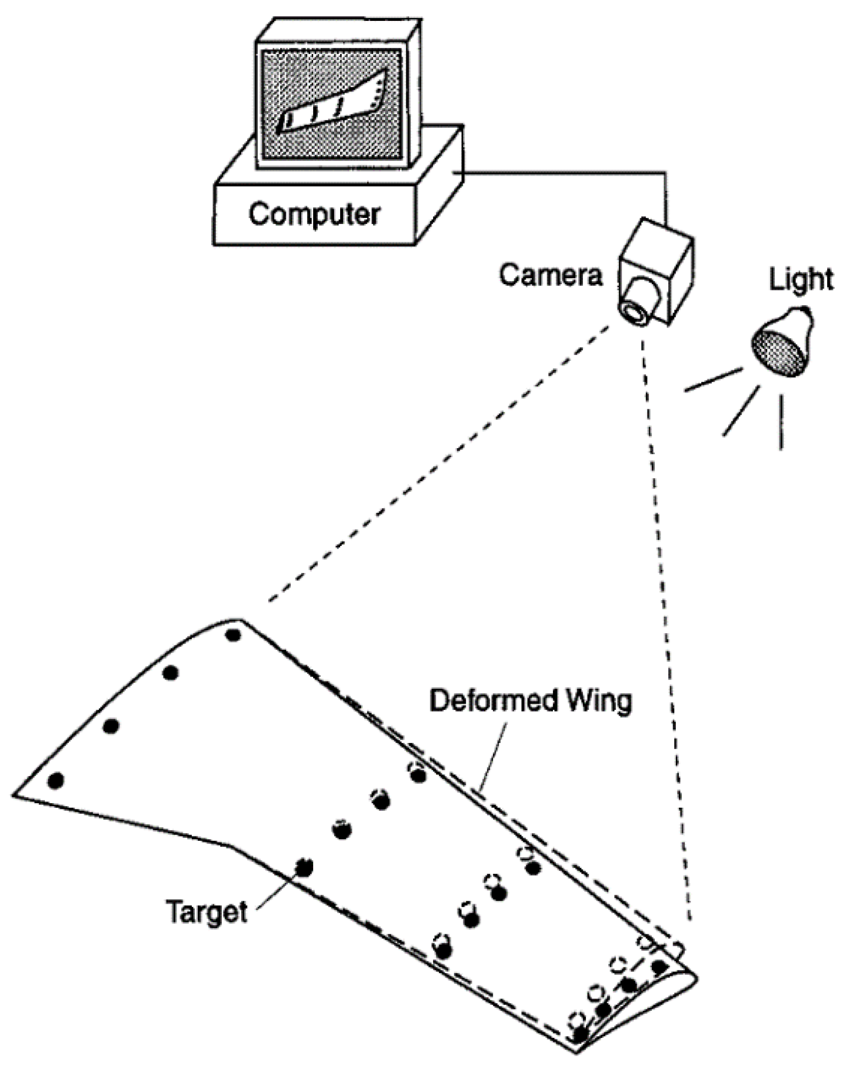 Vibration 06 00062 g006 Vibration 06 00062 g006