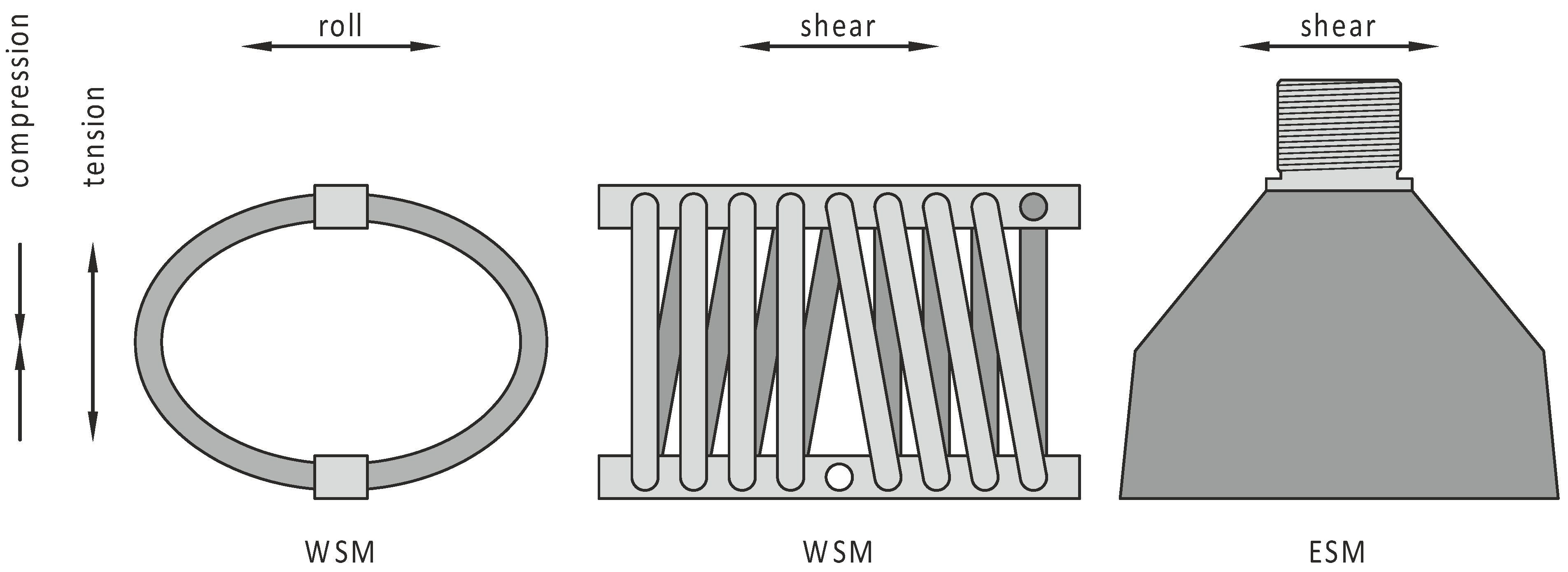 Vibration 07 00001 g002