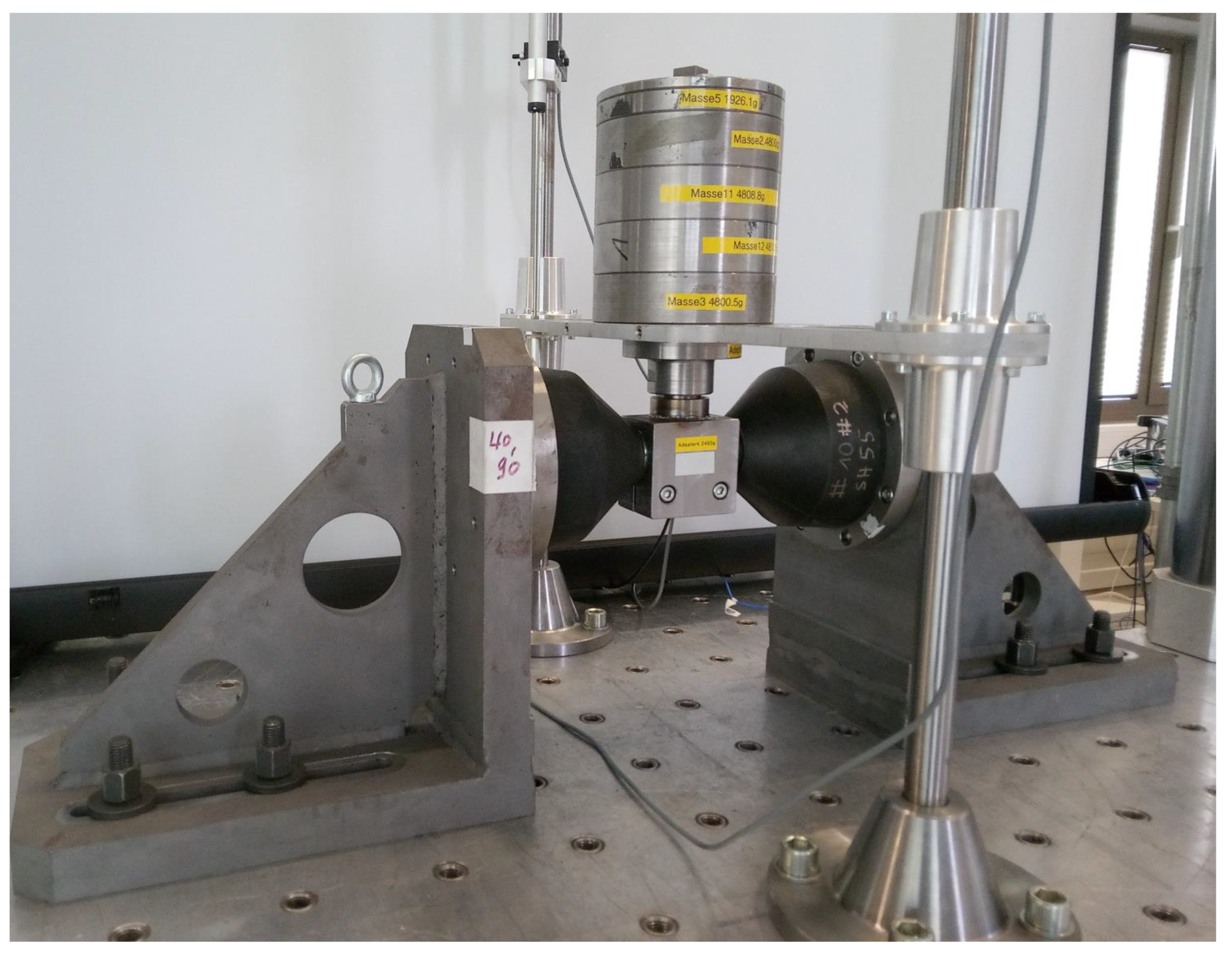 Vibration 07 00001 g021