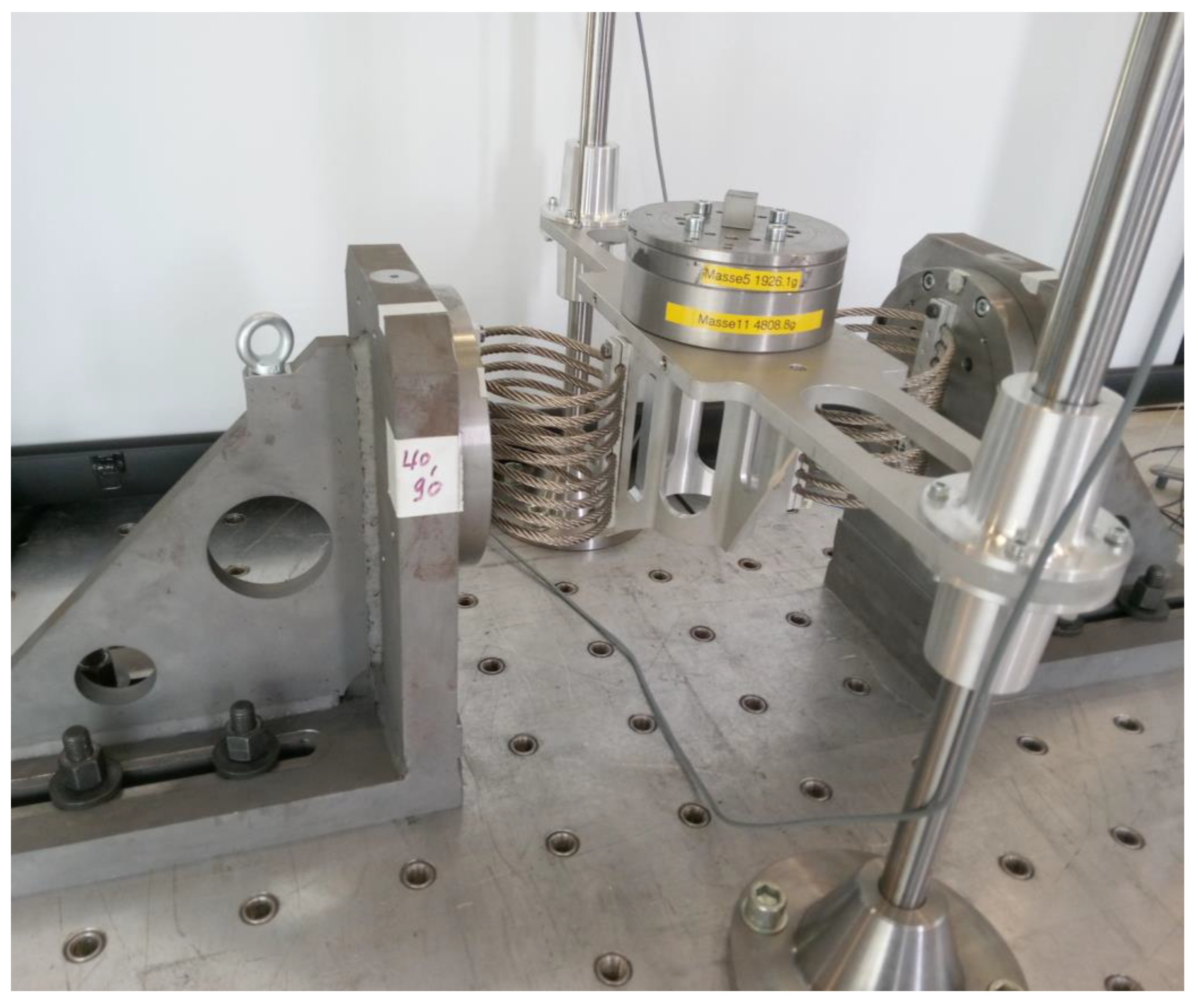 Vibration 07 00001 g025