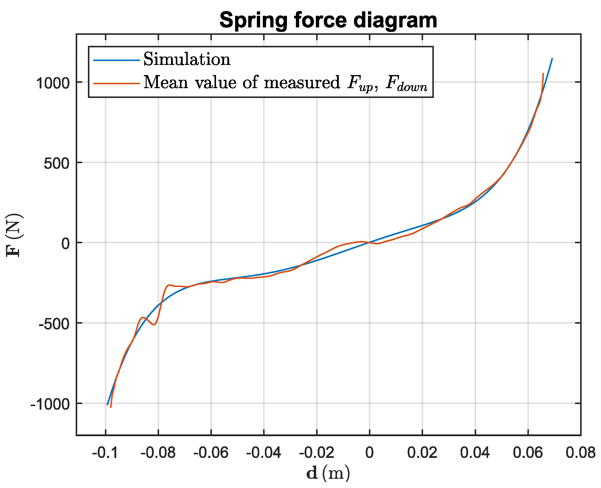 Vibration 07 00001 g041