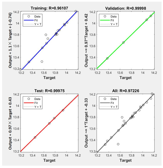 Vibration Free FullText A Study of Seating Suspension System