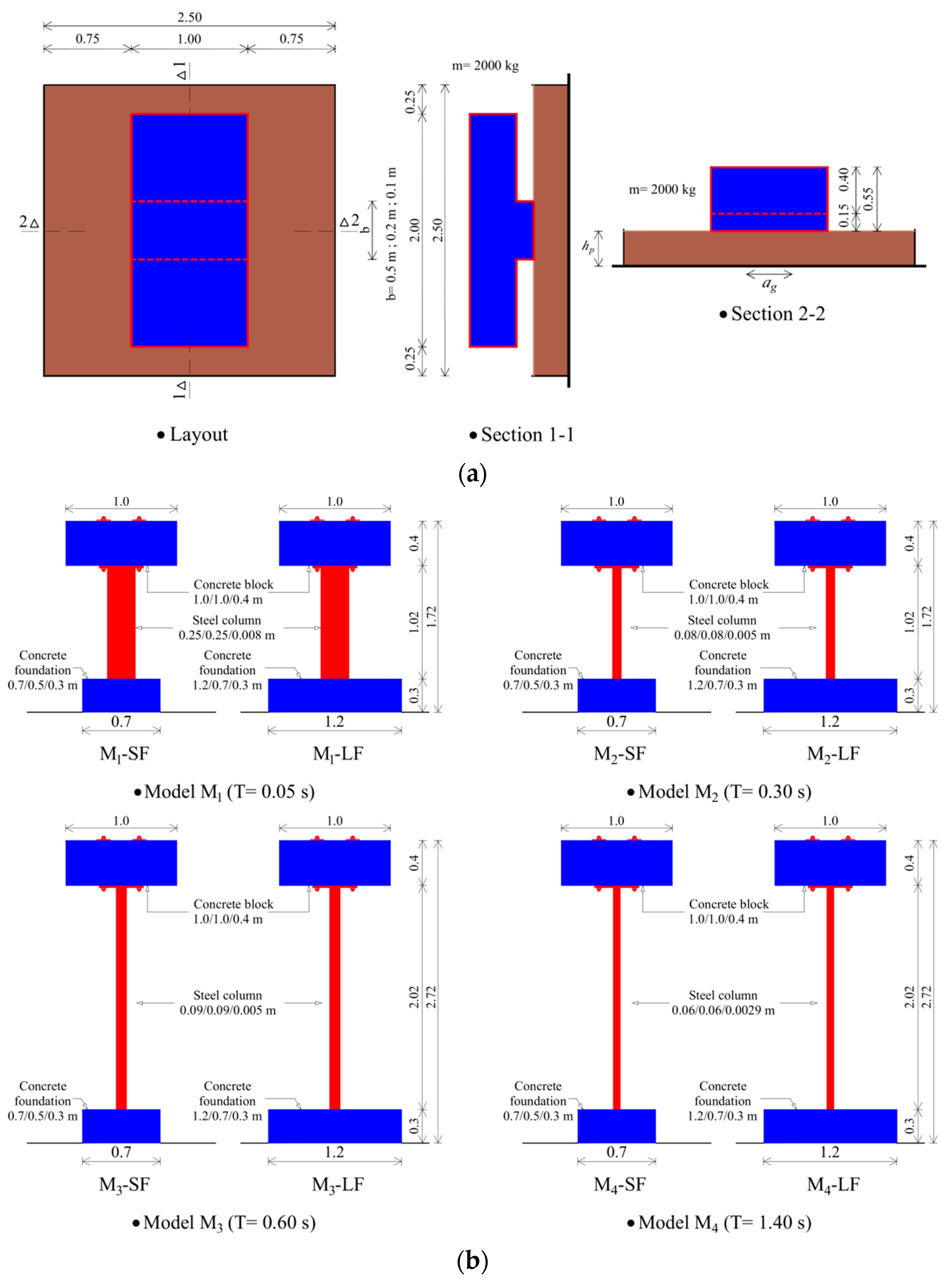 Vibration 07 00004 g002