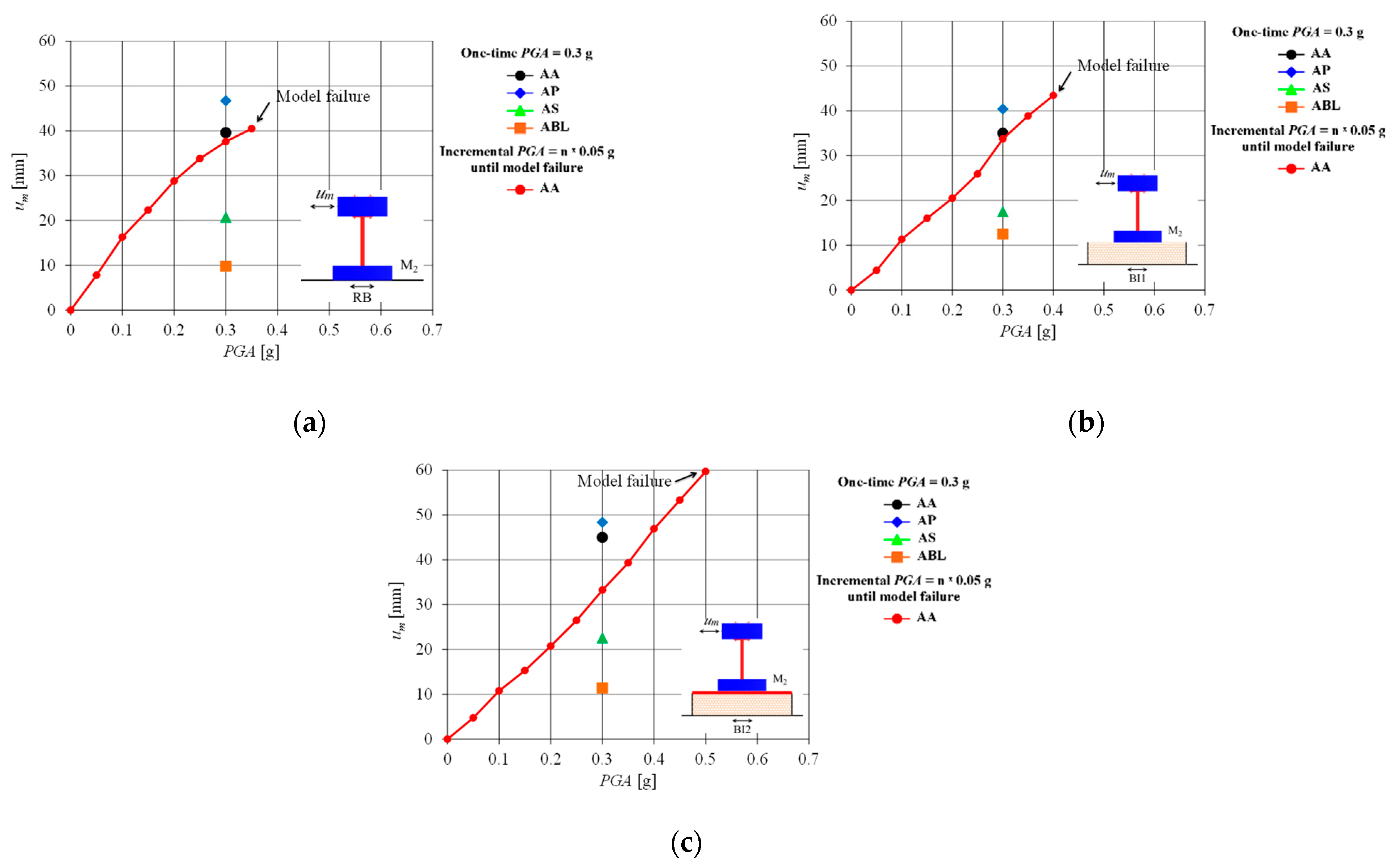 Vibration 07 00004 g017