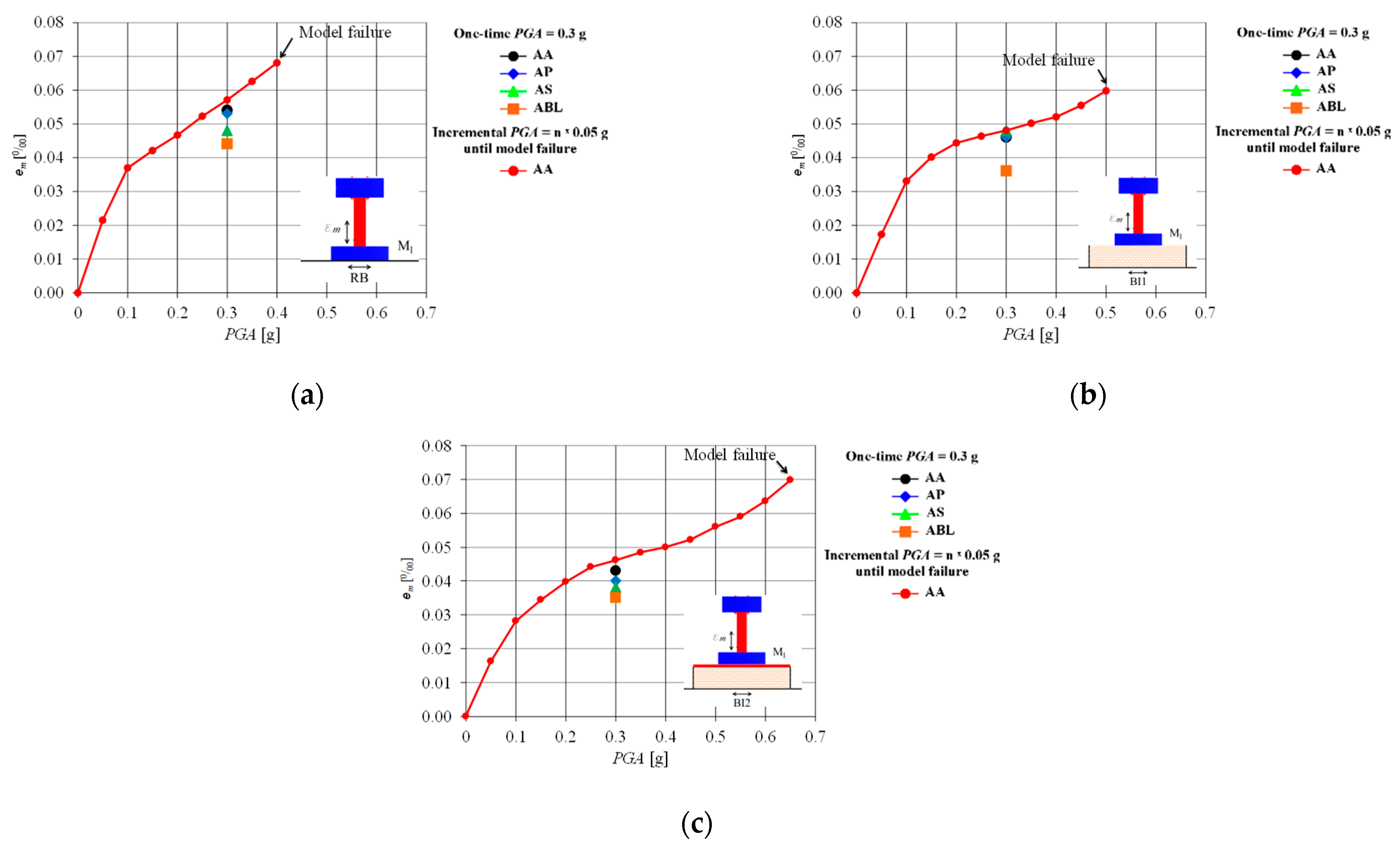 Vibration 07 00004 g019