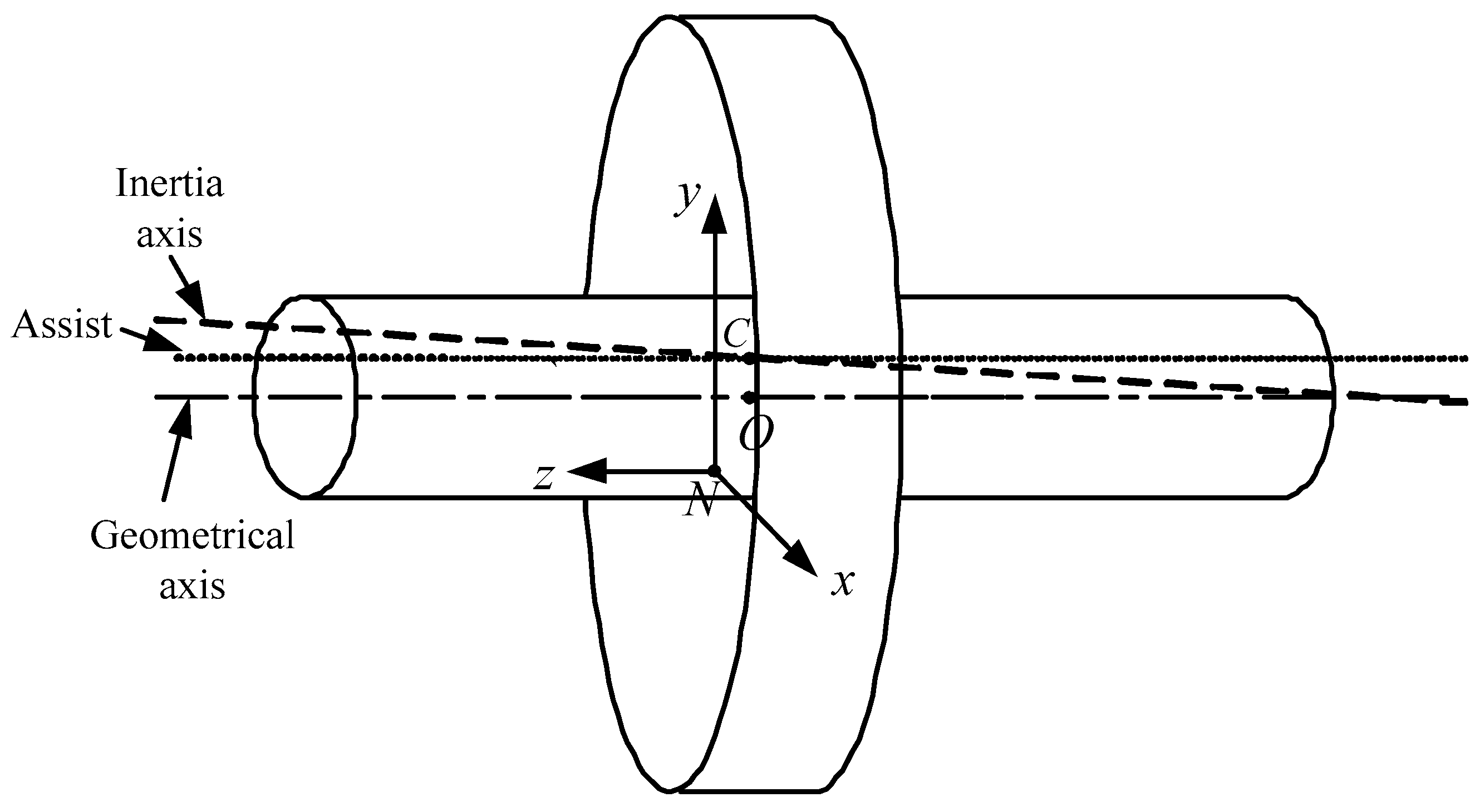 Vibration 07 00005 g002
