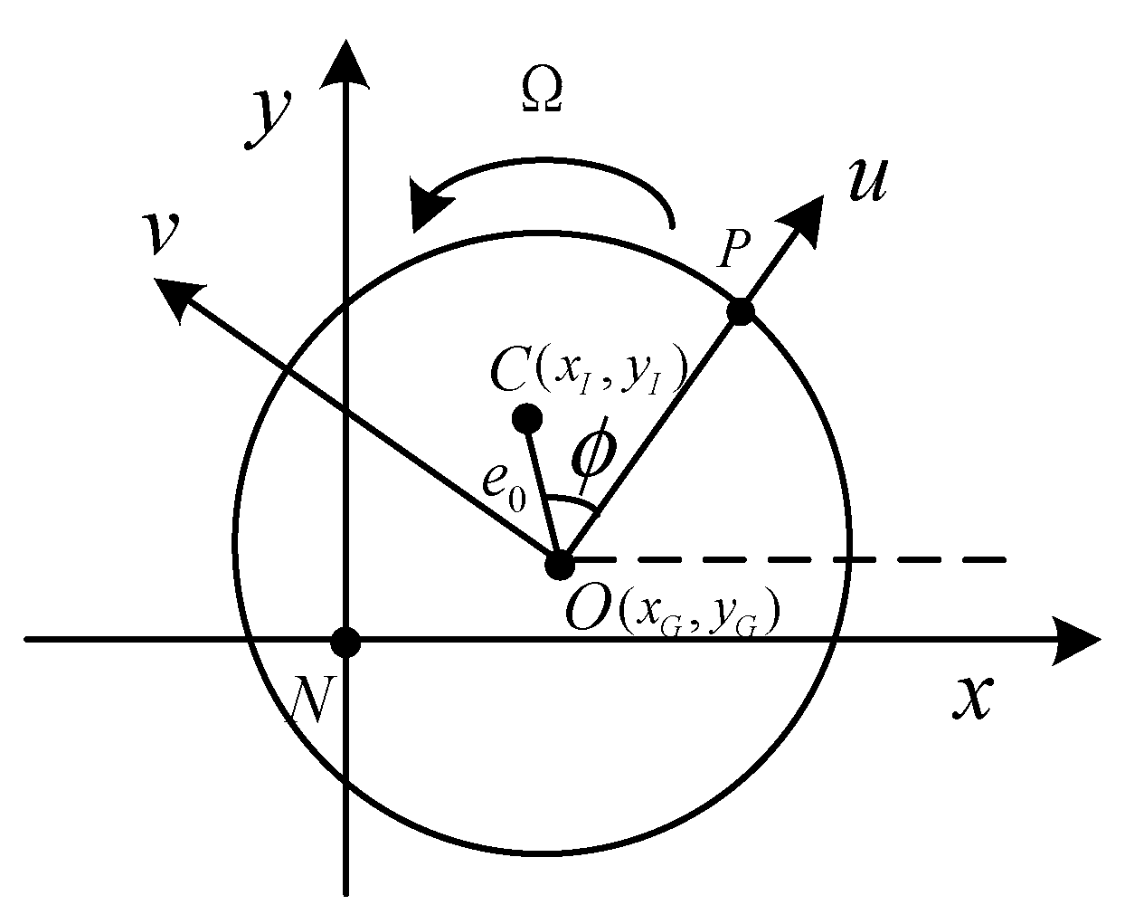 Vibration 07 00005 g003