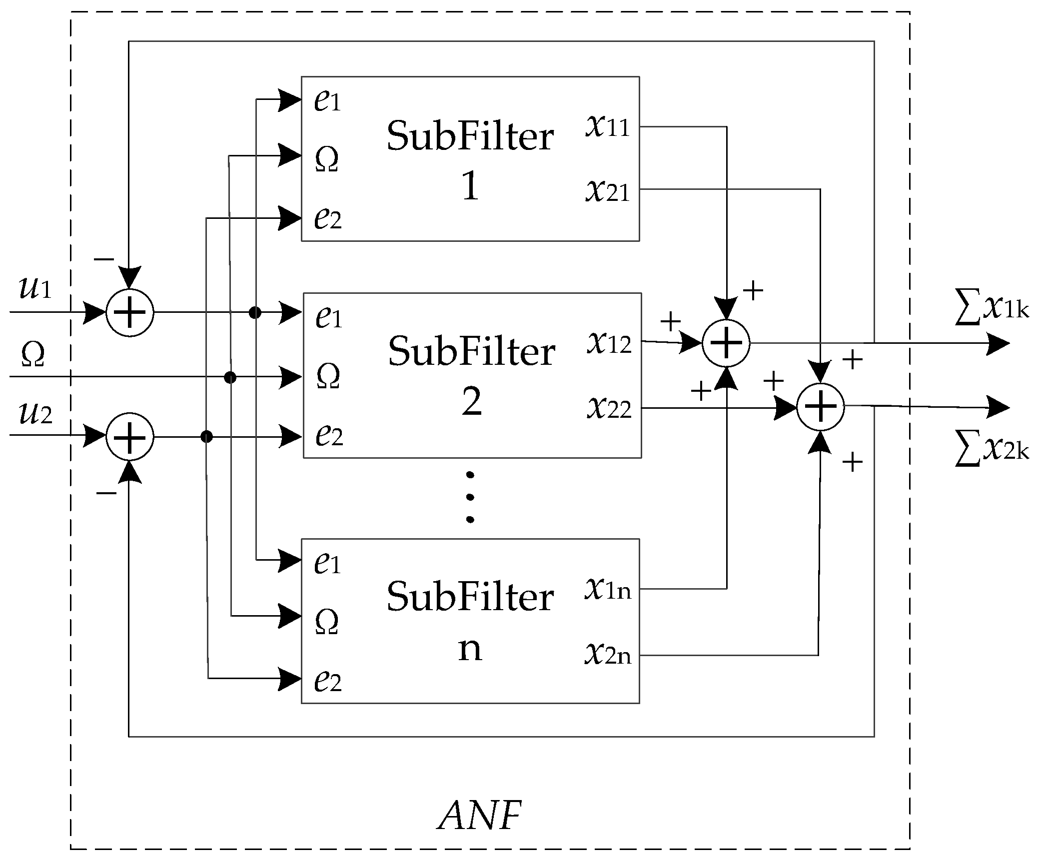 Vibration 07 00005 g006