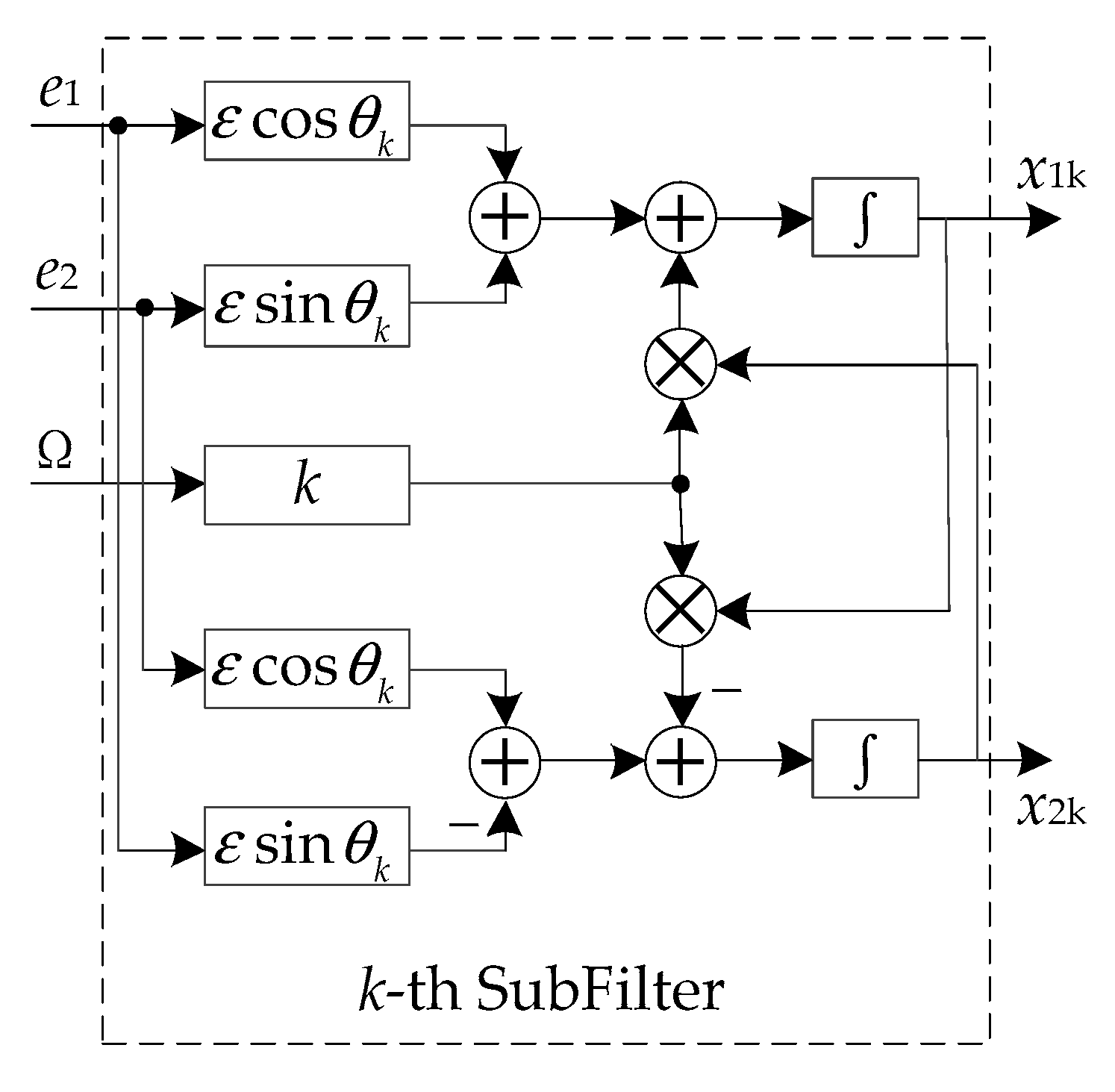 Vibration 07 00005 g007