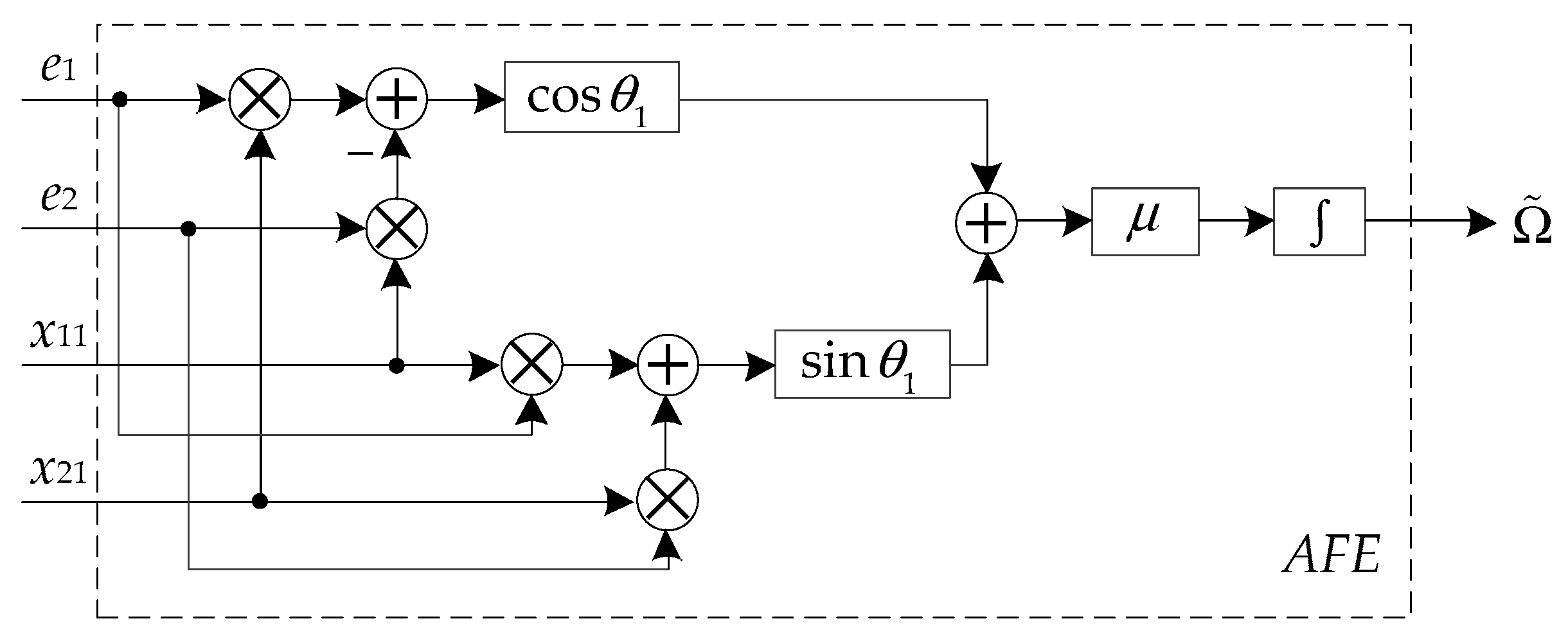 Vibration 07 00005 g009