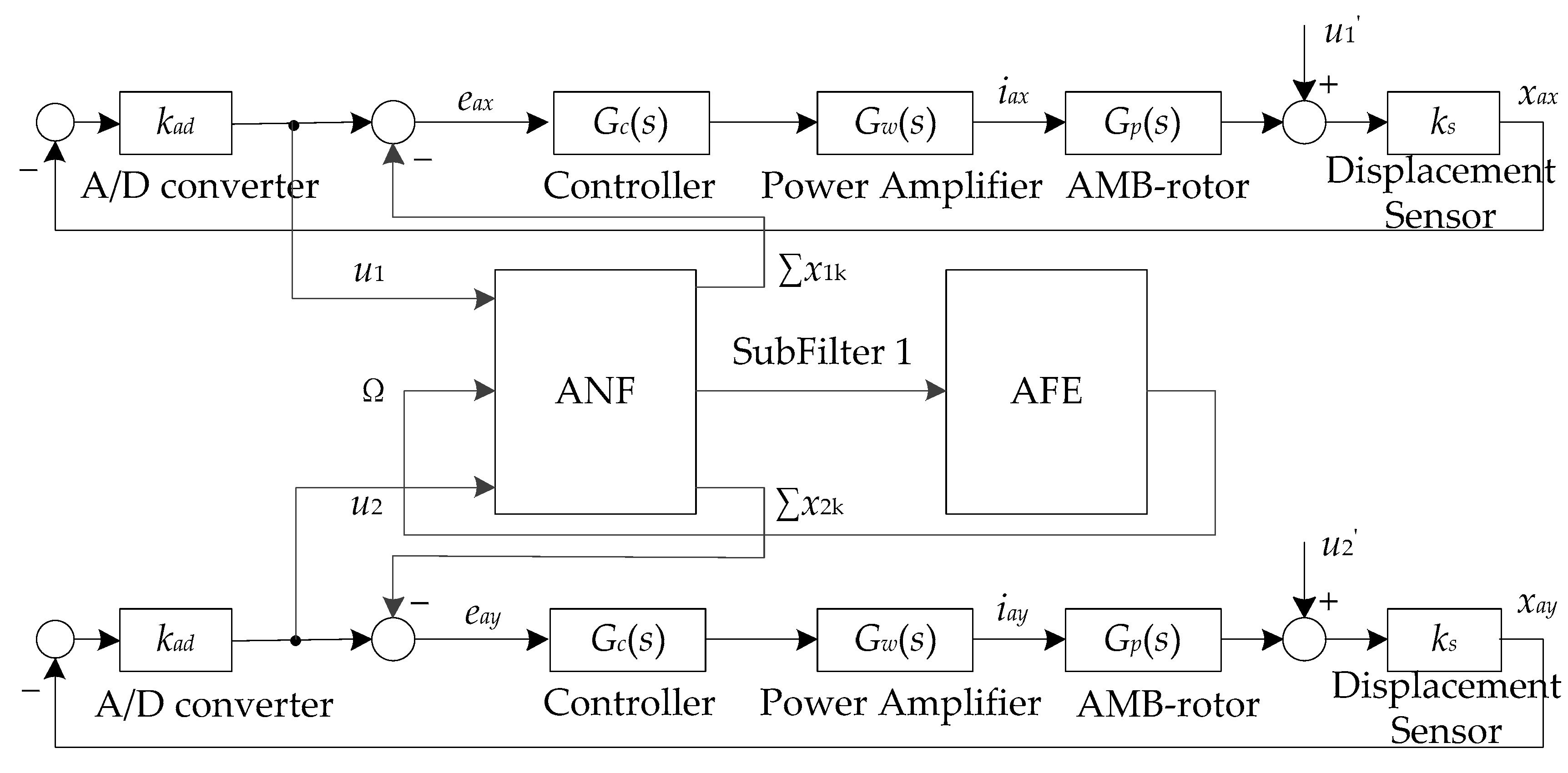 Vibration 07 00005 g010