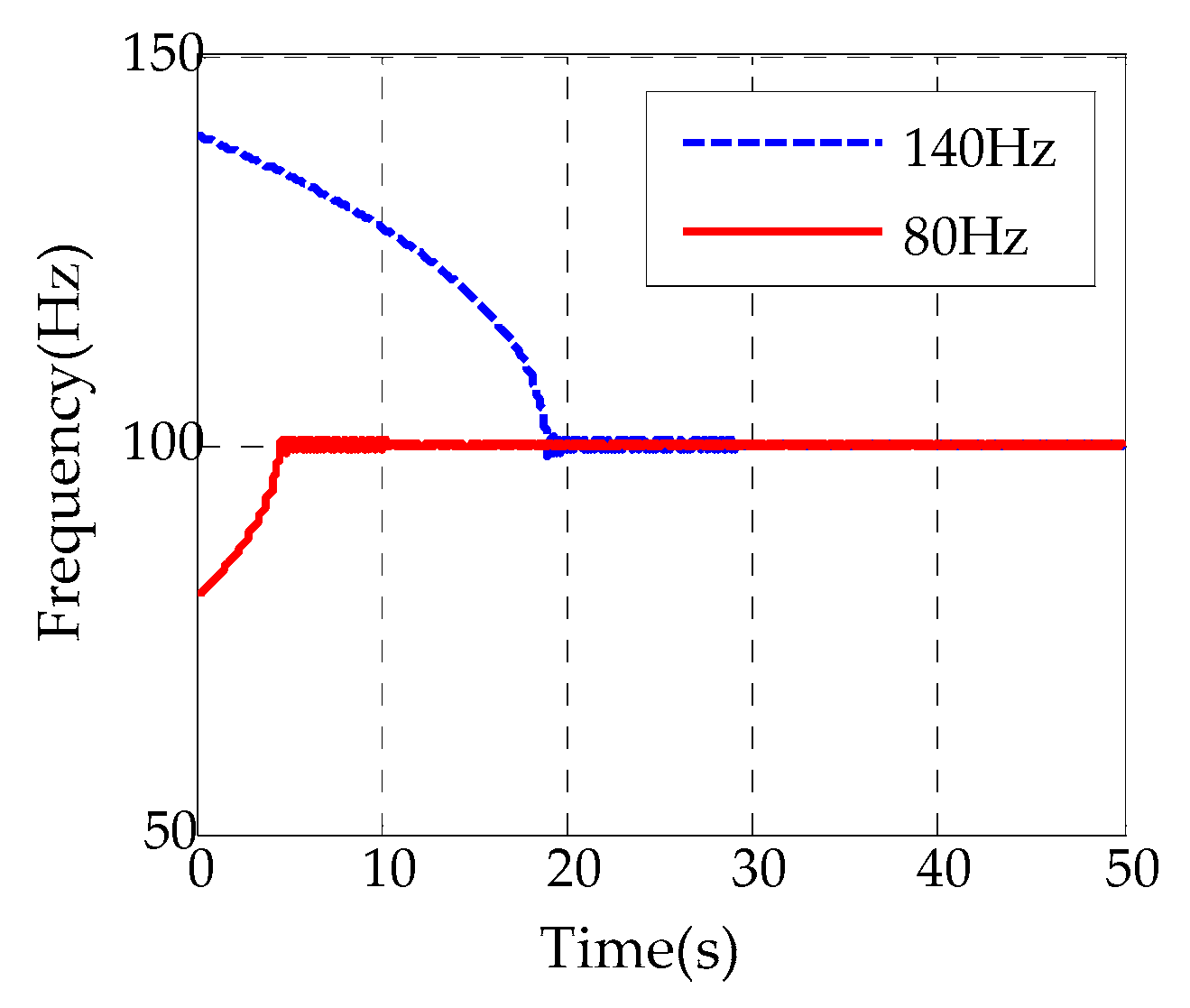 Vibration 07 00005 g012