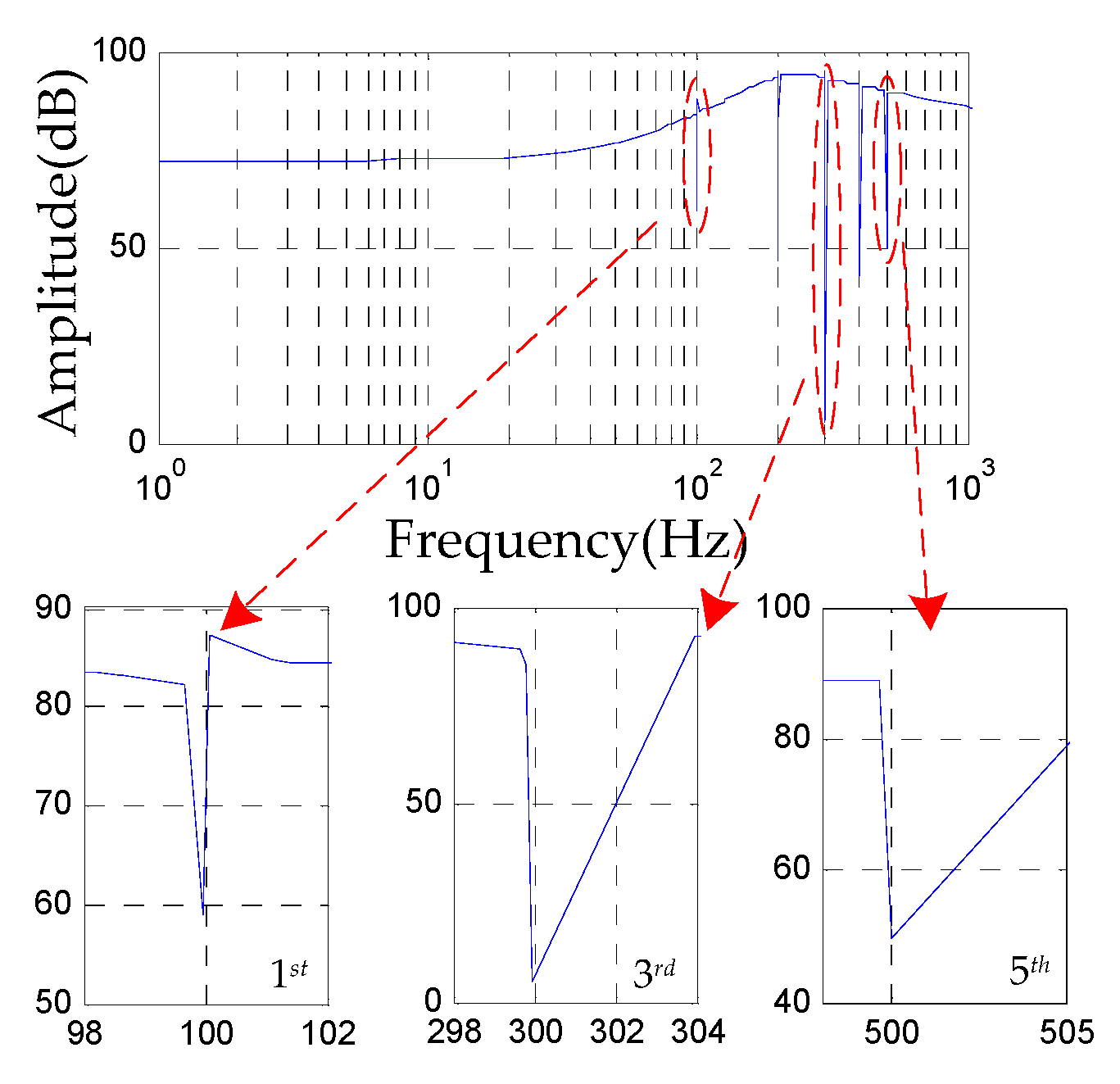 Vibration 07 00005 g013