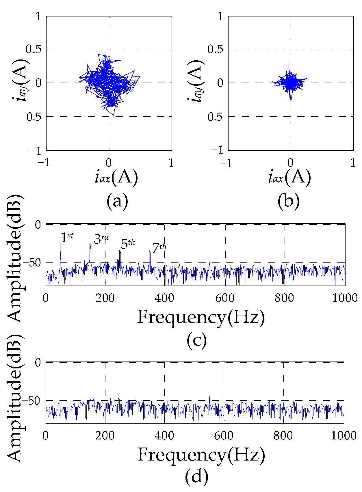 Vibration 07 00005 g015