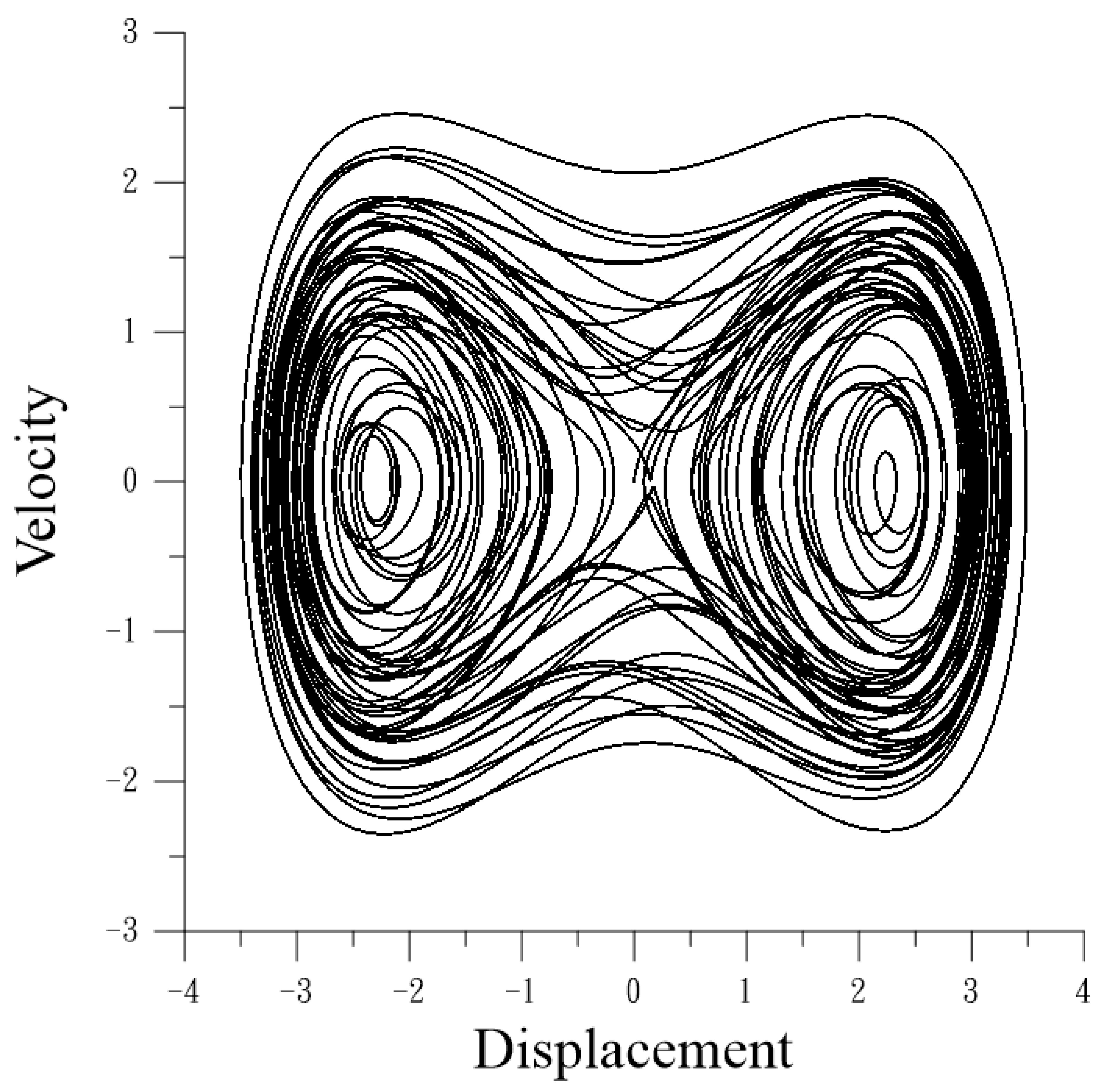 Vibration 07 00006 g004